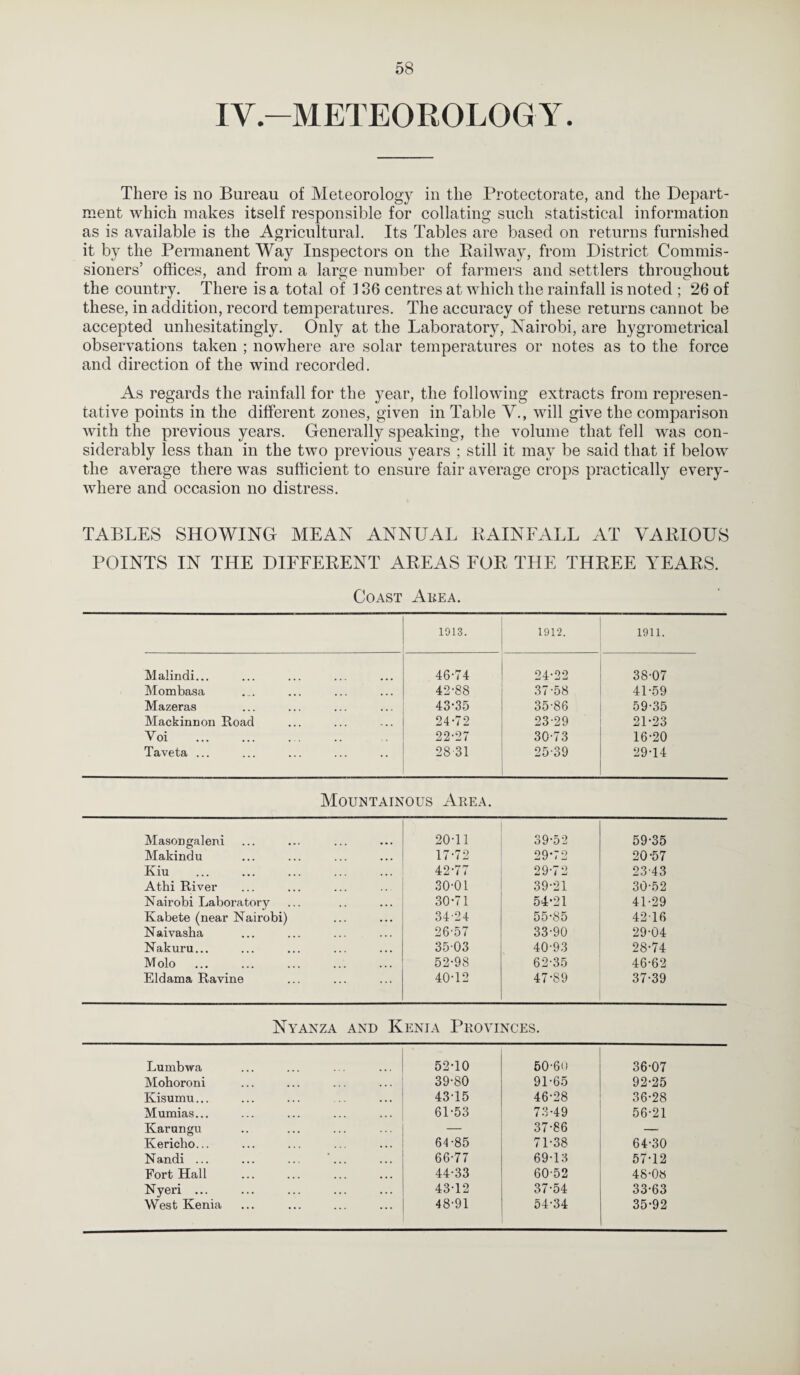 IV-METEOROLOGY. There is no Bureau of Meteorology in the Protectorate, and the Depart¬ ment which makes itself responsible for collating such statistical information as is available is the Agricultural. Its Tables are based on returns furnished it by the Permanent Way Inspectors on the Railway, from District Commis¬ sioners’ offices, and from a large number of farmers and settlers throughout the country. There is a total of 136 centres at which the rainfall is noted ; 26 of these, in addition, record temperatures. The accuracy of these returns cannot be accepted unhesitatingly. Only at the Laboratory, Nairobi, are hygrometrical observations taken ; nowhere are solar temperatures or notes as to the force and direction of the wind recorded. As regards the rainfall for the year, the following extracts from represen¬ tative points in the different zones, given in Table V., will give the comparison with the previous years. Generally speaking, the volume that fell was con¬ siderably less than in the two previous years ; still it may be said that if below the average there was sufficient to ensure fair average crops practically every¬ where and occasion no distress. TABLES SHOWING MEAN ANNUAL RAINFALL AT VARIOUS POINTS IN THE DIFFERENT AREAS FOR THE THREE lrEARS. Coast Area. 1913. 1912. 1911. Malindi... 46-74 24-22 38-07 Mombasa 42-88 37-58 41-59 Mazeras 43-35 35-86 59-35 Mackinnon Road 24-72 23-29 21-23 Yoi . 22-27 30-73 16-20 Taveta ... 28 31 25-39 29-14 Mountainous Area. Masongaleni 20-11 39-52 59-35 Makindu 17-72 29T2 20-57 Kiu 42-77 29-72 23-43 Athi River 30-01 39-21 30-52 Nairobi Laboratory 30-71 54-21 41-29 Kabete (near Nairobi) 34-24 55-85 4216 Naivasha 26-57 33-90 29-04 Nakuru... 35 03 40-93 28-74 Molo 52-98 62-35 46-62 Eldama Ravine 40-12 47-89 37-39 Nyanza and Kenia Provinces. Lumbwa 52-10 50-60 36-07 Mohoroni 39-80 91-65 92-25 Kisumu... 43-15 46-28 36-28 Mumias... 61-53 73-49 56-21 Karangu — 37-86 — Kericho... 64-85 71-38 64-30 Nandi ... ... ... ... 66-77 69-13 57-12 Fort Hall 44-33 60-52 48-08 Nyeri ... 43-12 37-54 33-63 West Kenia 48-91 54-34 35-92