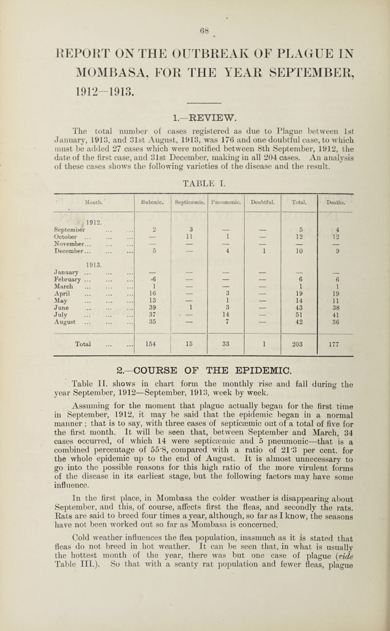 REPORT ON THE OUTBREAK OF PLAGUE IN MOMBASA, FOR THE YEAR SEPTEMBER, 1912-1913. 1.—REVIEW. The total number of cases registered as due to Plague between 1st January, 1913, and 31st August, 1913, was 176 and one doubtful case, to which must be added 27 cases which were notified between 8th September, 1912, the date of the first case, and 31st December, making in all 204 cases. An analysis of these cases shows the following varieties of the disease and the result. TABLE I. Month. Bubonic. Septicemic. Pneumonic. Doubtful. Total. Deaths. 1912. September 9 3 — — 5 4 October — 11 1 — 12 12 November... — — — — — — December... 5 4 1 10 9 1913. January ... — — — — — — February ... •6 — — — 6 6 March 1 — — — 1 1 April 16 — 3 — 19 19 May 13 — 1 — 14 11 June 39 1 3 — 43 38 July . 37 • — 14 —- ' 51 41 August 35 ' 7 42 36 Total 154 15 33 1 203 177 2.—COURSE OF THE EPIDEMIC. Table II. shows in chart form the monthly rise and fall during the year September, 1912—September, 1913, week by week. Assuming for the moment that plague actually began for the first time in September, 1912, it may be said that the epidemic began in a normal manner ; that is to say, with three cases of septiciemic out of a total of five for the first month. It will be seen that, between September and March, 34 cases occurred, of which 14 were septicsemic and 5 pneumonic—that is a combined percentage of 55 ’8, compared with a ratio of 21*3 per cent, for the whole epidemic up to the end of August. It is almost unnecessary to go into the possible reasons for this high ratio of the more virulent forms of the disease in its earliest stage, but the following factors may have some influence. In the first place, in Mombasa the colder weather is disappearing about September, and this, of course, affects first the fleas, and secondly the rats. Bats are said to breed four times a year, although, so far as I know, the seasons have not been worked out so far as Mombasa is concerned. Cold weather influences the flea population, inasmuch as it is stated that fleas do not breed in hot weather. It can be seen that, in what is usually the hottest month of the year, there was but one case of plague (vide Table III.). So that with a scanty rat population and fewer fleas, plague