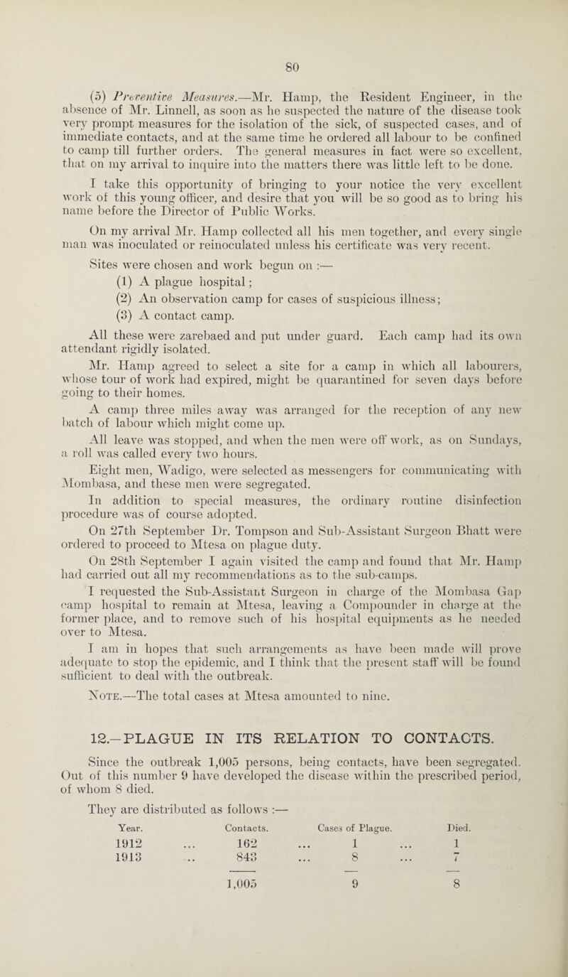 (5) Preventive Measures.—Mr. Hamp, the Resident Engineer, in the absence of Mr. Linnell, as soon as he suspected the nature of the disease took very prompt measures for the isolation of the sick, of suspected cases, and of immediate contacts, and at the same time he ordered all labour to be confined to camp till further orders. The general measures in fact were so excellent, that on my arrival to inquire into the matters there was little left to be done. I take this opportunity of bringing to your notice the very excellent work of this young officer, and desire that you will be so good as to bring his name before the Director of Public Works. On my arrival Mr. Hamp collected all his men together, and every single man was inoculated or reinoculated unless his certificate was very recent. Sites were chosen and work begun on :— (1) A plague hospital; (2) An observation camp for cases of suspicious illness; (3) A contact camp. All these were zarebaed and put under guard. Each camp had its own attendant rigidly isolated. Mr. Hamp agreed to select a site for a camp in which all labourers, whose tour of work had expired, might be quarantined for seven days before going to their homes. A camp three miles away was arranged for the reception of any new batch of labour which might come up. All leave was stopped, and when the men were off work, as on Sundays, a roll was called every two hours. Eight men, Wadigo, were selected as messengers for communicating with Mombasa, and these men were segregated. In addition to special measures, the ordinary routine disinfection procedure was of course adopted. On 27th September Dr. Tompson and Sub-Assistant Surgeon Bhatt were ordered to proceed to Mtesa on plague duty. On 28th September I again visited the camp and found that Mr. Hamp had carried out all my recommendations as to the sub-camps. I requested the Sub-Assistant Surgeon in charge of the Mombasa Gap camp hospital to remain at Mtesa, leaving a Compounder in charge at the former place, and to remove such of his hospital equipments as he needed over to Mtesa. I am in hopes that such arrangements as have been made will prove adequate to stop the epidemic, and I think that the present staff will be found sufficient to deal with the outbreak. Note.—The total cases at Mtesa amounted to nine. 12.-PLAGUE IN ITS RELATION TO CONTACTS. Since the outbreak 1,005 persons, being contacts, have been segregated. Out of this number 9 have developed the disease within the prescribed period, of whom 8 died. They are distributed as follows : Year. Contacts. 1912 ... 162 1913 ... 843 1,005 Case3 of Plague. Pied. 1 ... 1 8 ... 7 9 8