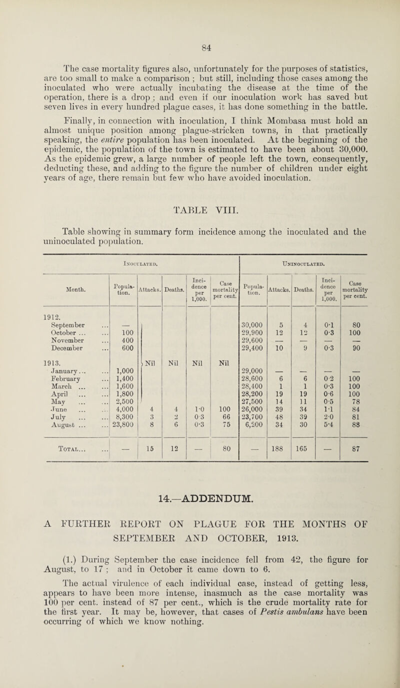 The case mortality figures also, unfortunately for the purposes of statistics, are too small to make a comparison ; but still, including those cases among the inoculated who were actually incubating the disease at the time of the operation, there is a drop ; and even if our inoculation work has saved but seven lives in every hundred plague cases, it has done something in the battle. Finally, in connection with inoculation, I think Mombasa must hold an almost unique position among plague-stricken towns, in that practically speaking, the entire population has been inoculated. At the beginning of the epidemic, the population of the town is estimated to have been about 30,000. As the epidemic grew, a large number of people left the town, consequently, deducting these, and adding to the figure the number of children under eight years of age, there remain but few who have avoided inoculation. TABLE VIII. Table showing in summary form incidence among the inoculated and the uninoculated population. Inoculated. Uninoculated. Month. Popula¬ tion. Attacks. Deaths. Inci¬ dence per 1,000. Case mortality per cent. Popula¬ tion. Attacks. Deaths. Inci¬ dence per 1,000. Case mortality per cent. 1912. September — 30,000 5 4 o-l 80 October ... 100 29,900 12 12 0-3 100 November 400 29,600 — — — — December 600 29,400 10 9 0-3 90 1913. > Nil Nil Nil Nil January... 1,000 29,000 — — — — February 1,400 28,600 6 6 02 100 March ... 1,600 28,400 1 1 0-3 100 April 1,800 28,200 19 19 0-6 100 May 2,500 27,500 14 11 0-5 78 June 4,000 4 4 1-0 100 26,000 39 34 M 84 July . 8,300 3 2 0 3 66 23,700 48 39 20 81 August ... 23,800 8 6 0-3 75 6,200 34 30 5-4 88 Total... 15 12 — 80 — 188 165 — 87 14.—ADDENDUM. A FURTHER REPORT ON PLAGUE FOR THE MONTHS OF SEPTEMBER AND OCTOBER, 1913. (1.) During September the case incidence fell from 42, the figure for August, to 17 ; and in October it came down to 6. The actual virulence of each individual case, instead of getting less, appears to have been more intense, inasmuch as the case mortality was 100 per cent, instead of 87 per cent., which is the crude mortality rate for the first year. It may be, however, that cases of Pestis ambulans have been occurring of which we know nothing.