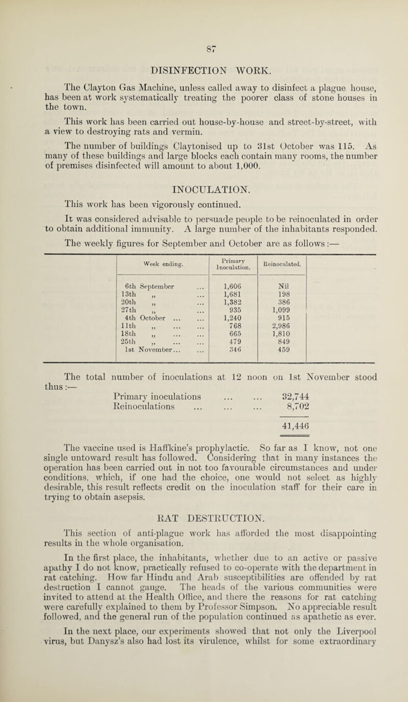 DISINFECTION WORK. The Clayton Gas Machine, unless called away to disinfect a plague house, has been at work systematically treating the poorer class of stone houses in the town. This work has been carried out house-by-liouse and street-by-street, with a view to destroying rats and vermin. The number of buildings Claytonised up to 31st October was 115. As many of these buildings and large blocks each contain many rooms, the number of premises disinfected will amount to about 1,000. INOCULATION. This work has been vigorously continued. It was considered advisable to persuade people to be reinoculated in order to obtain additional immunity. A large number of the inhabitants responded. The weekly figures for September and October are as follows :— Week ending. Primary Inoculation. Reinoculated 6bh September 1,606 Nil 13th >) • • • 1,681 198 20th J) • • • 1,382 386 27 th )) • • • 935 1,099 4th October 1,240 915 11th 5? ... ... 768 2,986 18 th jj ... ... 665 1,810 25th u • • • • • • 479 849 1st November... 346 459 The total number of inoculations at 12 noon on 1st November stood thus :— Primary inoculations ... ... 32,744 Reinoculations ... ... ... 8,702 41,446 The vaccine used is Haffkine’s prophylactic. So far as 1 know, not one single untoward result has followed. Considering that in many instances the operation has been carried out in not too favourable circumstances and under conditions, which, if one had the choice, one would not select as highly desirable, this result reflects credit on the inoculation staff for their care in trying to obtain asepsis. RAT DESTRUCTION. This section of anti-plague work has afforded the most disappointing results in the whole organisation. In the first place, the inhabitants, whether due to an active or passive apathy I do not know, practically refused to co-operate with the department in rat catching. How far Hindu and Arab susceptibilities are offended by rat destruction I cannot gauge. The heads of the various communities were invited to attend at the Health Office, and there the reasons for rat catching were carefully explained to them by Professor Simpson. No appreciable result followed, and the general run of the population continued as apathetic as ever. In the next place, our experiments showed that not only the Liverjiool virus, but Danysz’s also had lost its virulence, whilst for some extraordinary