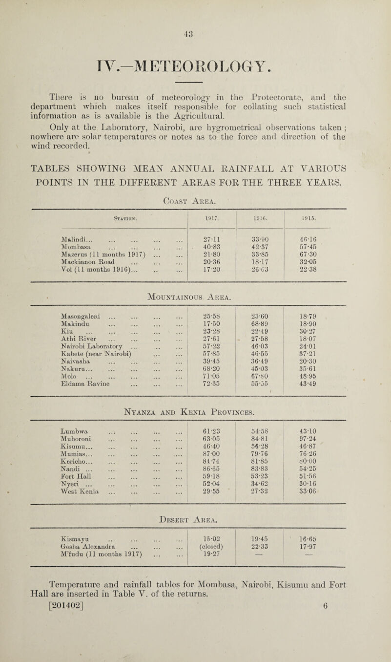 rV.-METEO ROLOG Y. There is no bureau of meteorology in the Protectorate, and the department which makes itself responsible for collating such statistical information as is available is the Agricultural. Only at the Laboratory, Nairobi, are hygrometrical observations taken ; nowhere are solar temperatures or notes as to the force and direction of the wind recorded. TABLES SHOWING MEAN ANNUAL RAINFALL AT VARIOUS POINTS IN THE DIFFERENT AREAS FOR THE THREE YEARS. Coast Area. Station. 1917. 1916. 1915. Malindi... 27-11 33-90 46-16 Mombasa 40-83 42-37 57-45 Mazerus (11 months 1917) 21-80 33-85 67-30 Mackinnon Road 20-36 18-17 32-05 Voi (11 months 1916)... 17-20 26-63 22-38 Mountainous Area. Masongaleni 25-58 23-60 18-79 Makindu 17-50 68-89 18-90 Kiu . 23-28 22-49 30-27 Athi River 27-61 27-58 1807 Nairobi Laboratory 57-22 46 03 24-01 Kabete (near Nairobi) 57-85 46-55 37-21 Naivasha 39-45 36-49 20-30 Nakuru... 68-20 45-03 35-61 M olo 71-05 67-80 48-95 Eldama Ravine 72-35 55-55 ( 43-49 Nyanza and Kenia Provinces. Lumbwa 61-23 54-58 43-10 Muhoroni 63 05 84-81 97-24 Kisumu... 46-40 56-28 46-87 Mumias... ... ... ... — 87-00 79-76 76-26 Kericho... 84-74 81-85 80-00 Nandi ... 86-65 83-83 54-25 Fort Hall 59-18 53-23 51-56 Nyeri ... 52-04 34-62 30-16 West Kenia 29-55 27-32 33 06 Deseri Area. Kismayu 15-02 19-45 16-65 Gosha Alexandra (closed) 22-33 17-97 M’fudu (11 months 1917) 19-27 — — Temperature and rainfall tables for Mombasa, Nairobi, Kisumu and Fort Hall are inserted in Table V. of the returns. [201402] 6