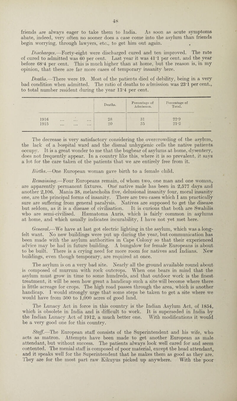 friends are always eager to take them to India. As soon as acute symptoms abate, indeed, very often no sooner does a case come into the asylum than friends begin worrying, through lawyers, etc., to get him out again. Discharges.—Forty-eight were discharged cured and ten improved. The rate of cured to admitted was 60 per cent. Last year it was 41T per cent, and the year before 68‘4 per cent. This is much higher than at home, but the reason is, in my opinion, that there are far more cases of temporary insanity here. Deaths.—There were 19. Most of the patients died of debility, being in a very bad condition when admitted. The ratio of deaths to admission was 23'1 percent., to total number resident during the year 13*4 per cent. Deaths. Percentage of Admission. Percentage of Total. 1916 1915 . 28 20 31 35 oo.q •mJ mm* XJ 21-2 The decrease is very satisfactory considering the overcrowding of the asylum, the lack of a hospital ward and the dismal unhygienic cells the native patients occupy. It is a great wonder to me that the bugbear of asylums at home, dysentery, does not frequently appear. In a country like this, where it is so prevalent, it says a lot for the care taken of the patients that we are entirely free from it. Births.—One European woman gave birth to a female child. Remaining.—Four Europeans remain, of whom two, one man and one woman, are apparently permanent fixtures. One native male has been in 2,577 days and another 2,106. Mania 38, melancholia five, delusional insanity four, moral insanity one, are the principal forms of insanity. There are two cases which I am practically sure are suffering from general paralysis. Natives are supposed to get the disease but seldom, as it is a disease of civilisation. It is curious that both are Swahilis who are semi-civilised. Haematoma Auris, which is fairly common in asylums at home, and which usually indicates incurability, I have not yet met here. General.—We have at last got electric lighting in the asylum, which was a long- felt want. No new buildings were put up during the year, but communication has been made with the asylum authorities in Cape Colony so that their experienced advice may be had in future building. A bungalow for female Europeans is about to be built. There is a crying need for more room for natives and Indians. New buildings, even though temporary, are required at once. The asylum is on a very bad site. Nearly all the ground available round about is composed of murrum with rock outcrops. When one bears in mind that the asylum must grow in time to some hundreds, and that outdoor work is the finest treatment, it will be seen how great a handicap such a site will become where there is little acreage for crops. The high road passes through the area, which is another handicap. I would strongly urge that some steps be taken to get a site where we would have from 500 to 1,000 acres of good land. The Lunacy Act in force in this country is the Indian Asylum Act, of 1854, which is obsolete in India and is difficult to work. It is superseded in India by the Indian Lunacy Act of 1912, a much better one. With modifications it would be a very good one for this country. Staff.—The European staff consists of the Superintendent and his wife, who acts as matron. Attempts have been made to get another European as male attendant, but without success. The patients always look well cared for and seem contented. The menial staff is composed of poor material, except the head attendant, and it speaks well for the Superintendent that he makes them as good as they are. They are for the most part raw Kikuyus picked up anywhere. With the poor