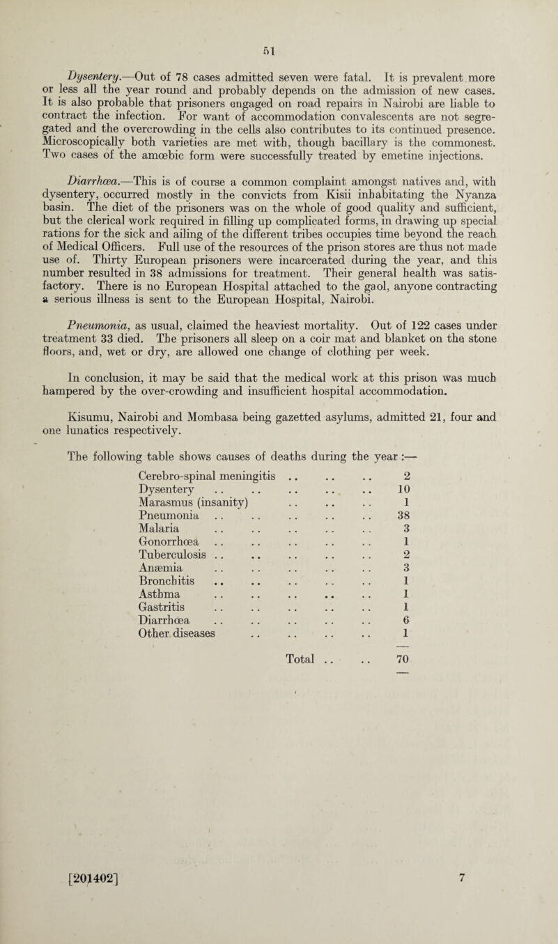 M Dysentery.—Out of 78 cases admitted seven were fatal. It is prevalent more or less all the year round and probably depends on the admission of new cases. It is also probable that prisoners engaged on road repairs in Nairobi are liable to contract the infection. For want of accommodation convalescents are not segre¬ gated and the overcrowding in the cells also contributes to its continued presence. Microscopically both varieties are met with, though bacillary is the commonest. Two cases of the amoebic form were successfully treated by emetine injections. Diarrhoea.—This is of course a common complaint amongst natives and, with dysentery, occurred mostly in the convicts from Kisii inhabitating the Nyanza basin. The diet of the prisoners was on the whole of good quality and sufficient, but the clerical work required in filling up complicated forms, in drawing up special rations for the sick and ailing of the different tribes occupies time beyond the reach of Medical Officers. Full use of the resources of the prison stores are thus not made use of. Thirty European prisoners were incarcerated during the year, and this number resulted in 38 admissions for treatment. Their general health was satis¬ factory. There is no European Hospital attached to the gaol, anyone contracting a serious illness is sent to the European Hospital, Nairobi. Pneumonia, as usual, claimed the heaviest mortality. Out of 122 cases under treatment 33 died. The prisoners all sleep on a coir mat and blanket on the stone floors, and, wet or dry, are allowed one change of clothing per week. In conclusion, it may be said that the medical work at this prison was much hampered by the over-crowding and insufficient hospital accommodation. Kisumu, Nairobi and Mombasa being gazetted asylums, admitted 21, four and one lunatics respectively. The following table shows causes of deaths during the year :— Cerebro-spinal meningitis .. .. .. 2 Dysentery .. .. .. .. .. 10 Marasmus (insanity) .. .. .. 1 Pneumonia .. .. .. .. .. 38 Malaria .. .. .. .. .. 3 Gonorrhoea .. .. .. .. .. 1 Tuberculosis .. .. .. .. .. 2 Anaemia .. .. .. .. .. 3 Bronchitis .. .. .. .. .. 1 Asthma . . .. .. .. .. 1 Gastritis .. .. .. .. .. 1 Diarrhoea .. .. .. .. .. 6 Other diseases .. .. .. .. 1 Total .. .. 70 [201402] 7