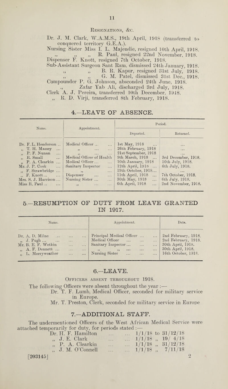 Resignations, &c. I)r. J. M. Clark, W.A.M.S., 19tli April, 1918 (transferred to conquered territory G.E.A.). Nursing Sister Miss I. L. Majendie, resigned lOtli April, 1918. ,, ,, „ R. Paul, resigned 22nd November, 1918. Dispenser F. Knott, resigned 7tli October, 1918. Sub-Assistant Surgeon Sant Ram, dismissed 24th January, 1918. „ ,, B. R. Kapur, resigned 31st July, 1918. ,, ,, G. M. Patel, dismissed 31st Dec., 1918. Compounder P. G. Johnson, absconded 24th June, 1918. ,, Zafar Yab Ali, discharged 3rd July, 1918. Clerk A. J. Pereira, transferred 10th December, 1918. ,, R. D. Virji, transferred 8th February, 1918. 4.—LEAVE OF ABSENCE. Period. Departed. j Returned. Name. Dr. F. L. Henderson „ T. H. Massey „ P. F. Nunan ,, R. Small „ P. A. Clearkin . Mr. J. P. Cook ,, F. Strawbridge . ,, F. Knott... Mrs. S. J. Harrison . Miss R. Paul .. Appointment. Medical Officer ... ,, ... ... ,, ... Medical Officer ot’ Health Medical Officer ... Sanitary Inspector •5 • • • Dispenser Nursing Sister ... 1st May, 1918 26th February, 1918 21st September, 1918 9th March, 1918 10th January, 1918 12th April, 1918 .. 19th October, 1918.. 11th April, 1918 30th May, 1918 6th April, 1918 3rd December, 1918. 10th July, 1918. 6th July, 1918. 7th October, 1918. 6th July, 1918. 2nd November, 1918. 5.—RESUMPTION OF DUTY FROM LEAVE GRANTED IN 1917. Name. Appointment. Date. Dr. A. D. Milne Principal Medical Officer ... 2nd February, 1918. „ J. Pugh. Medical Officer 2nd February, 1918. Mr. B. E. F. Wetkin Sanitary Inspector ... 30th April, 1918. ,, A. F. Dennett ... n 93 ••• • • • 30tli April, 1918. ,, L. Merry weather Nursing Sister 16th October, 1918. 6.—LEAVE. Officers absent throughout 1918. The following Officers were absent throughout the year :— Dr. T. F. Lumb, Medical Officer, seconded for military service in Europe. Mr. T. Preston, Clerk, seconded for military service in Europe 7.—ADDITIONAL STAFF. The undermentioned Officers of the West African Medical Service were attached temporarily for duty, for periods stated :— ~ ~ 1/1/18 to Dr. H. F. Hamilton J. E. Clark P. A. Clearkin J. M. O’Connell 1/1/18 1/1/18 1/1/18 31/12/18 19/ 4/18 31/12/18 7/11/18 [203145J