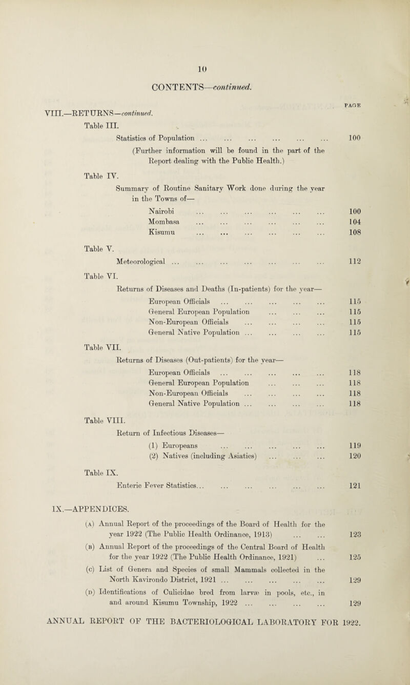 CONTENTS—continued. PAGE VIII.—RET URNS—continued. Table III. Statistics of Population ... ... ... ... ... ... 100 (Further information will be found in the part of the Report dealing with the Public Health.) Table IV. Summary of Routine Sanitary Work done during the year in the Towns of— Nairobi • • • 100 Mombasa . • • 104 Kisumu ... 108 Table V. Meteorological ... 112 Table VI. Returns of Diseases and Deaths (In-patients) for the European Officials year— 115 General European Population ... 115 Non-European Officials ... 115 General Native Population ... 115 Table VII. Returns of Diseases (Out-patients) for the year— European Officials 118 General European Population ... 118 Non-European Officials ... 118 General Native Population ... ... 118 Table VIII. Return of Infectious Diseases— (1) Europeans 119 (2) Natives (including Asiatics) 120 Table IN. Enteric Fever Statistics... 121 APPENDICES. (a) Annual Report of the proceedings of the Board of Health year 1922 (The Public Health Ordinance, 1913) for the 123 (b) Annual Report of the proceedings of the Central Board of for the year 1922 (The Public Health Ordinance, 1921) Health 125 (c) List of Genera and Species of small Mammals collected North Ivavirondo District, 1921 ... in the 129 (n) Identifications of Culicidae bred from larvae in pools, and around Kisumu Township, 1922 etc., in 129 ANNUAL REPORT OF THE BACTERIOLOGICAL LABORATORY FOR 1922.