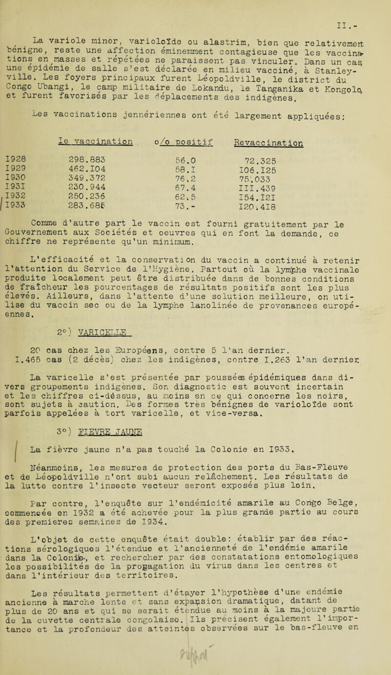 II .- , _ La variole minor, variololde ou alastrim, bien que relativemert benigne, reste une affection eminemment contagieuse que les vaccina¬ tions en ,masses et repetees ne paraissent pas vinculer. Dans un cas une epidemie de salle s est declaree en milieu vaccine, a Stanley¬ ville. Les foyers principaux furent Leopoldville, le district du Congo Lbangi, le camp militaire de Lokandu, le Tanganika et Kongolo, et furent favorises par les Replacements des indigenes. Les vaccinations jenneriennes ont ete largement appliquees; le vaccination o/o positif Revaccination 1928 298.883 56.0 72.325 1929 462.104 58.1 106.125 1930 349.372 76,2 75.033 1931 230.944 67.4 III.439 1932 250.236 62 i 5 154.121 1933 283.686 73.- 120;418 Comme d’autre part^le vaccin est fourni gratuitement par le Gouvernement aux Societes et oeuvres qui en font la demande, ce chiffre ne represente qu’un minimum. L’effi cacite et la conservation du vaccin a continue a retenir 1’attention du Service de l’Hygiene. Partout ou la lymphe vaccinale produite localement peut etre distribute dans de bonnes conditions de fraicheur les pourcentages de resultats positifs sont les plus eleves. Ailleurs, dans l’attente d’une solution meilleure, on uti¬ lise du vaccin sec ou de la lymphe lanolinee de provenances europe- ennes. 2°) VARICELLE 20 cas chez les Europeens, contre 5 15an dernier. 1.465 cas (2 deces) chez les indigenes, contre 1.263 l’an dernier. La varicelle s’est presentee par poussees epidemiques dans di¬ vers groupements indigenes. Son diagnostic est souvent incertain et les chiffres ci-d^ssus, au mo ins en ce qui concerne les noirs, sont sujets a caution. Des formes tres benignes de variololde sont parfois appelees a tort varicelle, et vice-versa. 3°) ElEYRE JAUNE j La fievre jaune n’a pas touche la Colonie en 1933. Heanmoins, les mesures de protection des ports du Bas-Eleuve et de Leopoldville n’ont subi aucun relachement. Les resultats de la lutte contre 1’insecte vecteur seront exposes plus loin. Par contre, I’enquete sur l’endemicite amarile au Congo Beige, commeneee en 1932 a ete achevee pour la plus grande partie au cours des premieres semaines de 1934. L’objet de cette enquete etait double: etablir par des reac¬ tions serologiques l’etendue et l’anciennete de l’endemie amarile dans la Coloniie-, et rechercher par des constatations entomologiques les possibilites de la propagation du virus dans les centres et dans l’interieur des territoires. Les resultats permettent d’etayer l’hypothese d’une endemie ancienne a marche lente et sans expansion dramatique, datant de plus de 20 ans et qui se serait etendue au moins a la majeure partie de la cuvette centrale congolaise. Ils precisent egalement 1’impor¬ tance et la profondeur des atteintes observees sur le bas-fleuve en