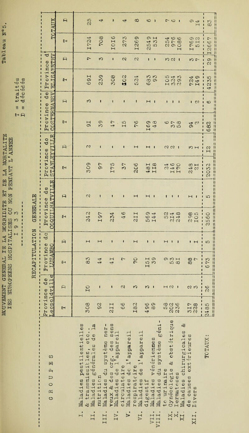 m o 53 d d 0 rH ft d H 0 0 >0 '0 •P ft •H '0 tf O P '0 -P ft II il Eh ft $ {23 Eh < ft - .Q R < ft Eh £5 c R R ft Eh R ft o R ft Eh M ft P O tO H PQ 03 tO ft R 9 w 3 M R Eh M R ft P CO o w cn 3 CO R ft 523 R R R O R O Eh ft ft p s ^ ft co ft P p X § Eh O Eh ft 0 O G •rH t> o P ft E- R ft C CO < ^3 0 > ft co P 0 o c •H > o ft R o Eh CO c o ft R , -I I—l > 0 O >H c RT •H ft o <; ft Eh R CO 9 0 R ft hh > Eh < W 0 o C •H t> o Pi Of R O O HH P 0 0 i—I ft H •H ft ft Hi O ft o 0 jR 0 o G •H ft O ft R P Eh P Eh P P Eh P H P P EH in 03 rf CO tO 1 O' VO CD H rH CO to to CD CD M rf tO tO CD c\3 1 03 o M O' to rH tO n o- co tO H t to £> O' O 03 03 in in 03 CD o O' m 1 to M M 1—i 03 M PH l I 03 tH O to 1 03 03 i i tO 03 1 to z> 1 1 CD H CD CO 03 rH to to in rf tO rf CD i in CD tO o Q 03 CO CD o 0 3 CD 03 rf i to tO 03 to *3 n to M tO 0.3 0- W 1 1 l 03 rf —II tO 1 1 l i M 1 1 1 1 t 03 l 1 1 to II CD CD to r- lo rH M to C CD CO to <H M tO £> CO to n rH 0’ CD 03 M M 03 03 I tO M CD in O' to M CO rf tO O CO W 1 1 03 II II o CD O' to Q 00 Pi 03 rf O- rf 03 1 tO II tO M 03 rH M Pi PH 03 i l o 03 II II 03 1 t 1 M M 1 I 1 t M t 1 1 1 in il il ll -il ll il 03 Z> rH tO M CD rf 03 rf CO CO in I 1 o rH CD to rH M tO rf n Pi rf o 1 to ll 03 M 03 03 in H 03 03 03 M I in il 1 O’ ll M IH M I I M I I I M tO CO Hf rH I—I rH O C- M CD n to CD tO I—I n co CO £> CO O M 03 CO CO • H 03 I 03 tO 00 03 O CD tO M M 03 tO tO 03 CO M tO CD CD CO rH CO 03 to Z> co n o to h o) 03 03 CO 03 0 d i 0 0 t H Pi G i—i • 0 0 1-1 rH O 0 G 0 •H 0 -P d 0 ■rH 0 0 0 Jh -P c 03 0 £5 0 d •0 ft ft i—I •H 0 Pi ceJ ft i—( •H 0 Pi d ft 0 0 a g i •H G '0 tjO 0 & /0 0 d c •H Pi ■P '0 •P 0 0 0 0 rH 0 d ft o d •H 0 0 0 H -P ft ft ft 0 ■p R t»D •H co 1—1 0 d 0 • d d d •H 0 c P p •rH i—1 Pi >5 tjfV* •- P d 'O'! R -P R '0 0 p rH 1—1 1—1 '0 0 & p ■P 0 •rH G o 0 0 G •r-t X R 0 03 '0 d 0 P o P 0 '0 d 0 0 ft 0 ft 0 W •xi 0 d •H •d •H ■d > p P •H 0 o P •rH c 0 O O *H w 0 0 0 0 c 0 rd 0 -P 0 HJ 0 R 0 0 O 0 0 0 O 0 0 0 •H 0 0 d 0 d 0 •H 0 0 C rH c 0 0 •rH G •H -p •H •H rH •H P •H -P ■H •H O -p d 0 ft d d ■d •H X •d d 'd •H 0 rd O d P d P d P d d o d ft d 0 d d 7i '0 a o 0 o rH -p P •P i—1 d h p rH 0 H CjD i—( P G p rH > «« s 0 ft •H O s p •H ft C ft> 0 •POP (1) *rH ft p H M M > M H M M M M > M > X X PI M X M M X! to CO 03 -II II 03 II CO II to II -II II II II 03 II M II II 11 -HI in II ■il to II o II to II II II II II to II 03 II II -II n II co II ^ il ORJJ X P <J Eh O Eh