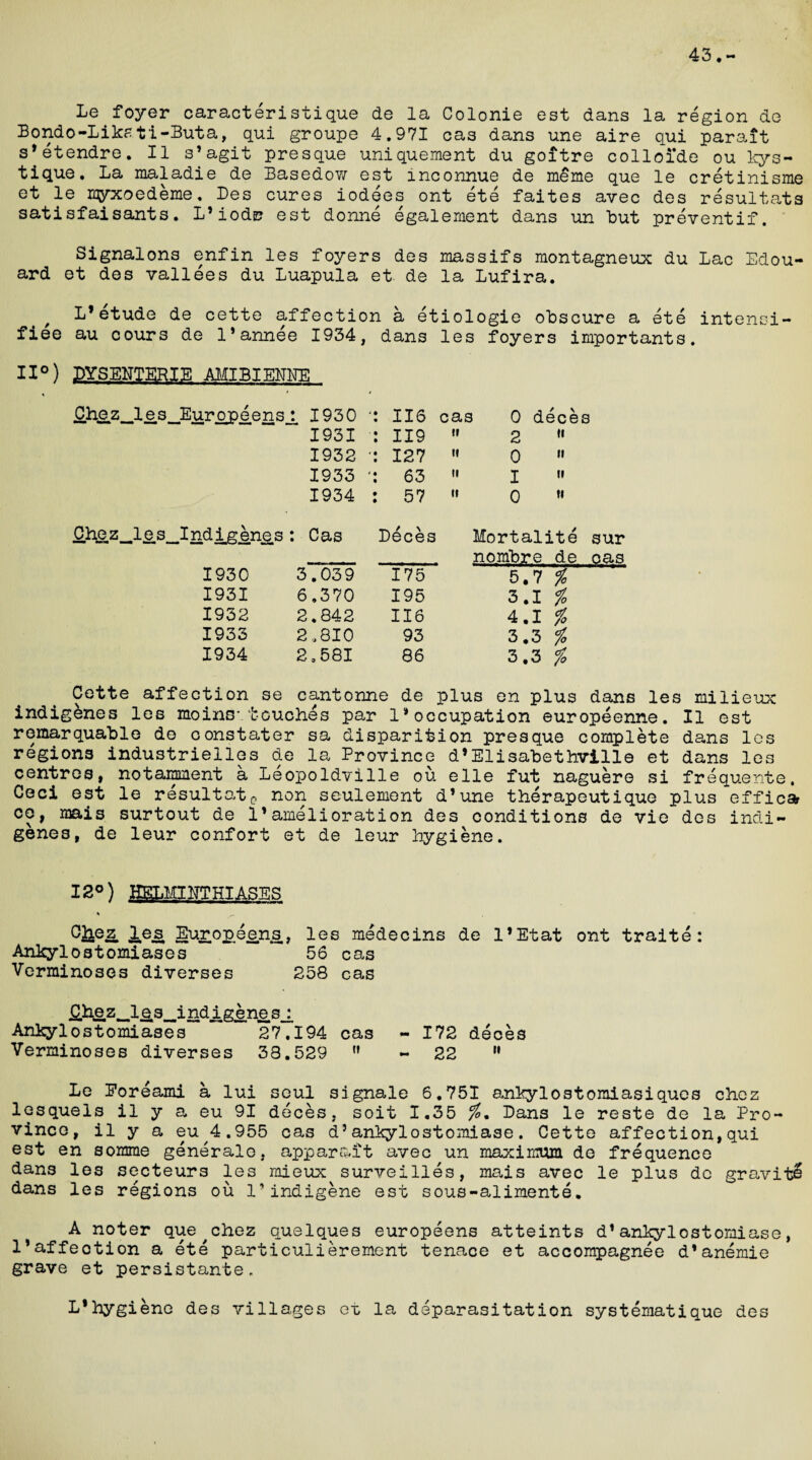 43. - Le foyer caracteristique de la Colonie est dans la region de Bondo-Likzti-Buta, qui groupe 4.971 cas dans une aire qui parait s’etendre. II s’agit presque uniquement du goitre colloide ou kys- tique. La maladie de Basedow est inconnue de meme que le cretinisme et le rqyxoedeme. Des cures iodees ont ete faites avec des resultats satisfaisants. L’iodr est donne egalement dans un but preventif. Signalons enfin les foyers des massifs montagneux du Lac Edou¬ ard et des vallees du Luapula et de la Lufira. L’etude de cette affection a etiologie obscure a ete intensi- fiee au cours de l’annee 1934, dans les foyers importants. 11°) PYSENTERIE AMIBIENNE ndi_gen.es : Cas 1930 1931 1932 1933 1934 1930 ■: 116 cas 0 deces 1931 : 119 II 2 w 1932 ■: 127 II 0 » 1933 *: 63 II I  1934 : 57 II 0 « Cas Beces Mortalite sur nombre de cas 3.039 175 5.7 % 6.370 195 3.1 % 2.842 116 4.1 % 2,810 93 3.3 % 2,581 86 3.3 % Cette affection se cantonne de plus on plus dans les milieux indigenes les moins-touches par 1*occupation europeenne. II est remarquable de constater sa disparition presque complete dans les regions industrielles de la Province d’Elisabethville et dans les centres, notamment a Leopoldville ou elle fut naguere si frequente, Ceci est le resultate non seulement d’une therapeutique plus efficar ce, mais surtout de 1*amelioration des conditions de vie des indi¬ genes, de leur confort et de leur hygiene. 12°) lyw [MATHIASES les Purop.ee.ns, les medecins de l’Etat ont traite: Ankylostomiases ~ 56 cas Verminoses diverses 258 cas £hez .-l&sjLnd^gjmesj. Ankylostomiases 27.194 cas - 172 deces Verminoses diverses 38.529 ” - 22  Le Eoreami a lui seul signale 6.751 ankylostomiasiqucs chez lesquels il y a eu 91 deces, soit 1.35 Bans le reste de la Pro¬ vince, il y a eu 4.955 cas d5ankylostomiase. Cette affection,qui est en somme generalo, apparo.it avec un maximum de frequence dans les secteurs les mieux surveilles, mais avec le plus de gravity dans les regions ou 1*indigene est sous-alimente. A noter que^chez auelques europeens atteints d1ankylostomiase, l’affeotion a ete particulierement tenace et accompagnee d’anemie grave et persistante. L'hygiene des villages et la deparasitation systematique des