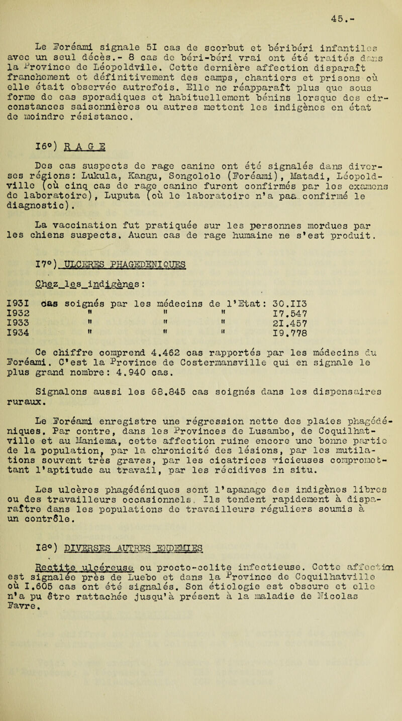 45.- Le Joreami / signale 51 cas de scorbut et beriberi infantiles avec un seul deces.- 8 cas de beri-beri vrai ont ete traites dans Xa Province de Leopoldvile. Cette derniere affection disparait franchement et definitivement des camps, chantiers et prisons ou elle etait observes autrefois. Elle ne reapparait plus quo so forme de cas sporadiques et habituellement benins lorsque des Constances saisonnieres ou autres mettent les indigenes ~~ de moindre resistance. sous cir- etat en 16°) RAGE Dos cas suspects de rage canine ont ete signales dans divcr- ses regions: Lukula, Khngu, Songololo (Eoreami), Matadi, Leopold¬ ville (ou cinq cas de rage^canine furent confirmes par les examcns de laboratoire), Luputa (ou le laboratoire n’a paa.confirme le diagnostic). La vaccination fut pratiquee sur les personnes mordues par les chiens suspects. Aucun cas de rage humaine ne s’est produit. 17°) ULCERES PHAG-EDEPIQUES £h£z_l£s_indjy^nes : 1931 das soignes par les medecins de l’Etat: 30.113 1932   » 17.547 1933    21.457 1934 » «  19.778 Ce chiffre oomprend 4.462 cas rapportes par les medecins du Eoreami. C’est la Province de Costermansville qui en signale le plus grand nombre: 4.940 cas. Signalons aussi les 68.845 cas soignes dans les dispensaires ruraux. Le Eoreami enregistre une regression nette des plaies phagede- niques. Par contre, dans les Provinces de Lusambo, de Coquilhat- ville et au Maniema, cette affection ruine encore une bonne partie de la population, par la chronicite des lesions, par les mutila¬ tions souvent tres graves, par les cicatrices vicieuses compromet- tant 1*aptitude au travail, par les recidives in situ. Les ulceres phagedeniques sont 1*apanage des indigenes libres ou des travailleurs occasionnels. Ils tendent rapidement a dispa- rattre dans les populations de travailleurs reguliers soumis a un controls. 18°) DIVERSES AUTRES EPDEMIES % Rectite ulcereuse ou procto-colite infectieuse. Cette affection est signalee pres de Luebo et dans la Province de Coqui1hatvilie ou 1,605 cas ont ete signales. Son etiologie est obscure et elle n’a pu 6tre rattachee jusau’a present a la maladie de Pi colas Eavre.