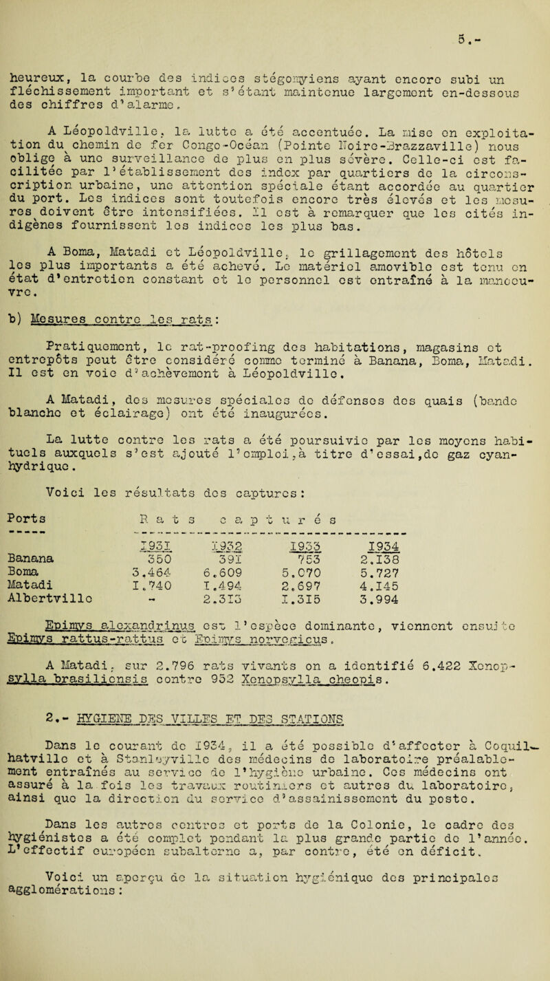 heureux, la course des indices stegomyiens ayant cncoro subi un flechissement important et s’etant maintcnue largcmcnt en-dessous des chiffres d’alarme. A Leopoldville, la lubte a ete accentuee. La mise en exploita¬ tion du^ chemin de fer Congo-Ocean (Pointe Loire-Brazzaville) nous oblige a unc surveillance de plus en plus severe. Celle-ci est fa- cilitee par 15etablissement des index par quartiers do la circons- cription urbaine, une attention speciale etant accordee au quartier du port. Les indices sont toute.fois encore tres elcves et les mcsu- res^doivent etre intensifies. II est a remarquer que les cites in¬ digenes fournissent les indices les plus bas. A Boma, Matadi et^Leopoldville. le grillagemont des hotels les plus importants a ete achevo. Le materiel amovible est tcnu cn etat d’entretien constant et le personnel est entrain© a la manoeu¬ vre . b) Mesures contre les ratis,: Pratiquement, lc rat-proofing des habitations, magasins et entrepots peut etre considere comme tcrmine a Banana, Boma, Matadi. II est en voie drj achievement a Leopoldville. A Matadi, des mesures speciales de defenses des quais (bandc blanche et eclairage) out ete inaugurecs. La lutte contre les rats a ete poursuivie par les moycns habi- tuels auxqucls sJest ajoute l’omploi.a titre d’essai,de gaz cyan- hydrique. Voici les resultats des captures: Ports R a t s c e, p t u r e s 1931 1932 1933 1934 Banana 350 391 753 2,138 Boma 3.464 6.609 5,070 5.727 Matadi 1.740 T .494 2,697 4.145 Albertville 2.313 1.315 3.994 Epimvs alexandrinus est I’espece dominante, viennent ensujto ■Rpimvs rattus-rattus et Eoimys norveyicue . A Matadi, sur 2.796 rats vivants on a idcntifie 6.422 Xcnop- jsylla brasilicnsis contre 952 Xonopsylla cheopis. 2.- HYGIENE LES VILLES ET LES STATION’S ——Hi n ?.»■— ZJ >-*r - I HIM 11 -—Tfc- fjmm - —r-»« n,., m.r ( it ■ T ~ 1 ■“ Lans le courant de 1934 ? il a ete possible d’affccter a Coquilw hatvillc et a Stanleyville des medecins de laboratoire prealablo- ment entraines au service de 1*hygiene urbaine. Cos medecins ont assure a la fois les travaux routiniers et autre3 du laboratoire, ainsi quo la direction du service d9assainissement du posts. Lans les autrcs centres et ports de la Colonie, le cadre des bygienistos a ete complet pendant la plus grande partie do l’annee. L’effectif ouropecn subalterne a, par contre, ete on deficit, Voi ci un apcrpu de la situation hygienique des principales agglomerations: