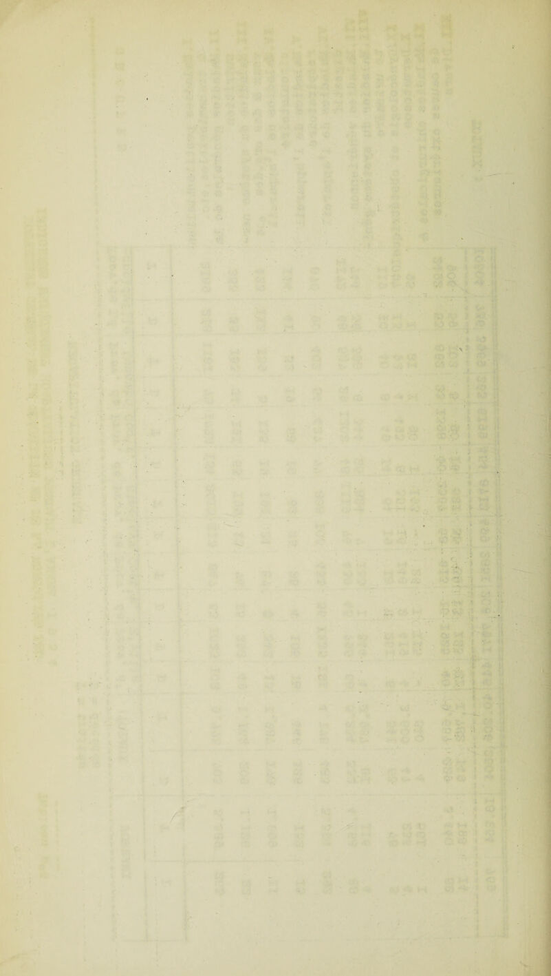 . ■ . ■ * . ■; V. . • ; ' ” , 1 % \ : ■ - - ‘  ' ; >• • *