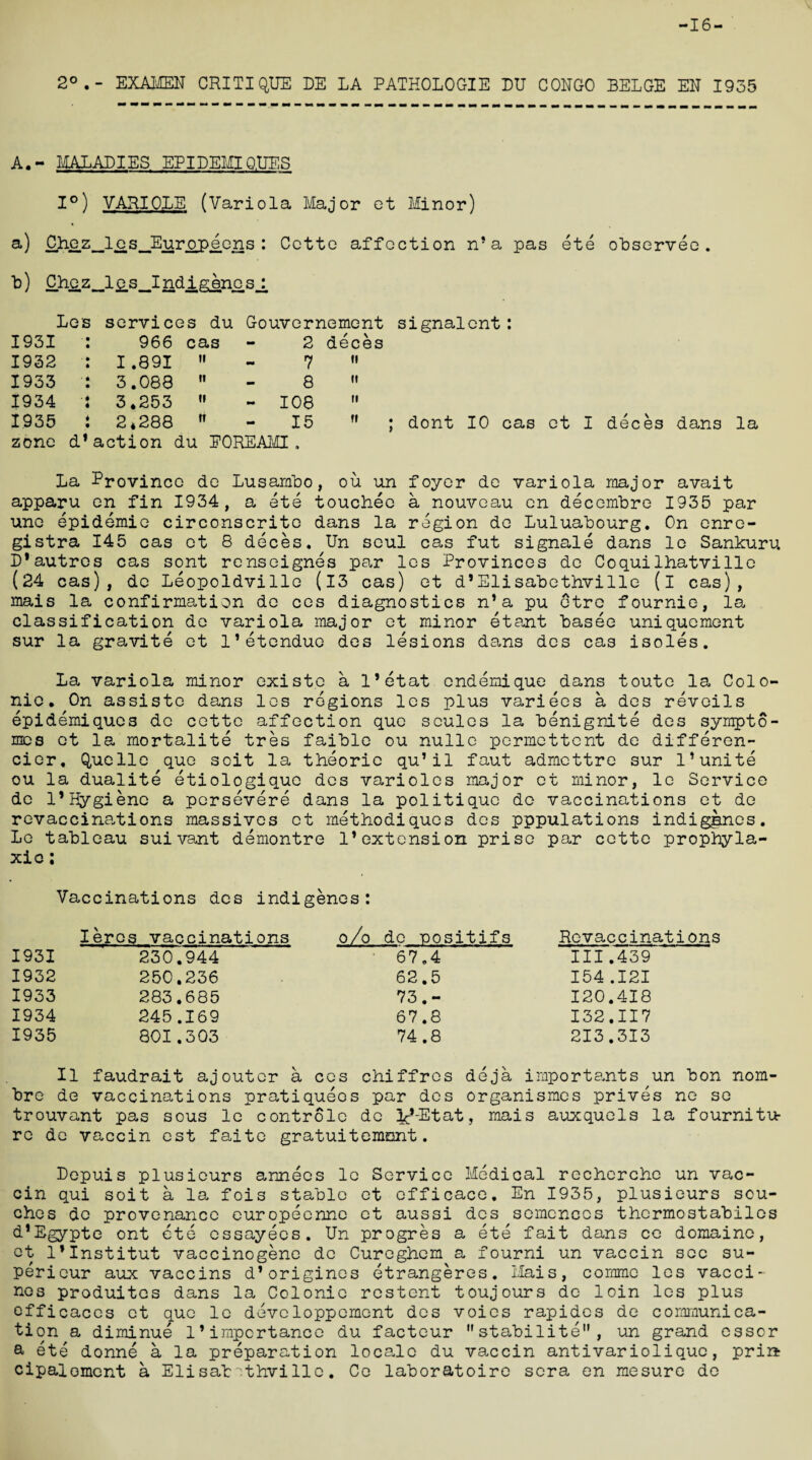 -16- 2°.- EXAMEN CRITIQUE DE LA PATHOLOGIE DU CONGO BELGE EN 1935 A.- MALADIES EPIDEMIQ.UES 1°) VARIOLE (Variola Major et Minor) a) C>Liez_lics__Eur£p<ecns : Cette affection n* a pas ete observee. b) C.hez_l£s__Indigenes Les services du Gouvernement 1931 1932 1933 1934 1935 zone 966 cas I .891 » 3.088 3 *253 2*288 2 deces 7 n 8 « 108 15 d*action du EOREAMI signalent: dont 10 cas ct I deces dans la La Province de Lusambo, ou un foyer de variola major avait apparu en fin 1934, a ete touchee a nouveau cn decembre 1935 par unc epidemic circonscrito dans la region de Luluabourg. On enre- gistra 145 cas et 8 deces. Un seul cas fut signale dans le Sankuru D’autros cas sont renseignes par les Provinces de Coquilhatvillc (24 cas), de Leopoldville (13 cas) et d’Elisabethville (i cas), mais la confirmation de ces diagnostics n’a pu etre fournie, la classification de variola major et minor etant basee uniquemont sur la gravite et l’etendue des lesions dans des cas isoles. La variola minor existe a l’etat endemique dans toutc la Colo¬ nic. On assistc dans les regions les plus variecs a des revcils epidemiques de cette affection que scules la benignite des sympto- mes et la mortalite tres faible ou nullc permettent de differen- cier. Quelle que soit la theorie qu’il faut admettre sur 1’unite ou la dualite etiologique des varioles major et minor, le Service de 1’Hygiene a persevere dans la politique de vaccinations et de revaccina/tions massives et methodiques des pppulations indigenes. Le tableau suivant demontre 1’extension prise par cette prophyla- xic: Vaccinations des indigenes: Ieres vaccinations o/o de positifs Rcvaccinations 1931 230.944 67.4 III .439 1932 250.236 62.5 154 .121 1933 283.685 73.- 120.418 1934 245.169 67.8 132.117 1935 801.303 74.8 213.313 II faudrait ajouter a ces chiffres deja importaoits un bon nom- bre de vaccinations pratiquecs par des organismes prives ne se trouvant pas sous le controlc de l^tat, mais auxquels la fournitu re de vaccin est faite gratuitemnnt. Lepuis plusicurs annees le Service Medical recherche un vac¬ cin qui soit a la fois stable et efficace. En 1935, plusieurs sou- ches do provenance europeenne et aussi des semenccs thermostabiles d’Egypte ont ete cssayecs. Un progres a ete fait dans ce domaine, et l’Institut vaccinogene de Cureghem a fourni un vaccin sec su- perieur aux vaccins d’originos etrangeres. Mais, commc les vacci¬ nes produites dans la Colonic restent toujours de loin les plus efficaces ct quo le devcloppement des voies rapides de communica¬ tion a diminue 1’importance du facteur stabilite”, un grand esscr a ete donne a la preparation locale du vaccin antivariolique, pria cipaloment a Eli sab''thvi lie. Ce laboratoire sera en mesure de