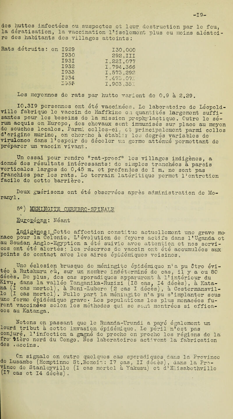 19- dcs huttes infocteos ou suspectcs ct leur destruction par le feu, la deratisation, la vaccination l’isolement plus ou mo ins aleatoi- re des habitants des villages atteints: Rats detruits: en 1929 1930 1931 1932 1933 1934 3333 Les moyennos dc rats par 130 3 000 292 „ III Io221 0 077 1c794.366 Io 573 o 292 Ic473,071 I o 903 ,35.1 hutto varient do 0.9 a 2.29. 10.319 personnes ont ete vaccinecs. Le laboratoire de Leopold¬ ville fabrique le vaccin de Haffkine en quantites largement suffi- santes pour les besoms de la mission prophylactique. Outre le se¬ rum acquis en Europe, des chevaux sont immunises sur place au moyen dc souches locales. Parmi celles-ci, ct principalement parmi cellos d’origine murine, on cherche^a etabi.li les degres variables de virulence dans I’espoir de decolor un germe attenue permettant de preparer un vaccin vivant. ^Un essai pour rendre rat-proof les villages indigenes, a donne des resultats interessants: dc simples tranchees a parois verticales larges de 0,45 m. ct profondes do I m. ne sont pas franchios par les rats. Le terrain lateritique permet l3cntretien facile de cette barriers. Deux guerisons ont ete ranyl. observees apres administration de Mo- 5°) MSNIHGITE CEREBRO-SPTKALE * Eur opeons.: Keant indigenes,:_Cette affection const!tue actuellement une grave me¬ nace pour la Colonic. L5 evolution de foyers acti.fs dans 1*Uganda et au Soudan Anglo-Egyptian a ete suivie avee attention ct nos servi¬ ces ont ete alertes; les reserves de vaccin ont ete accumuleos aux points de contact avec les aires epidemiques voisines. vUne eclosion brusque dc meningit teo^a Rutshuru ou, sur un nombre inde deces, Le plus, dcs cas sporadiquos a Kivu, dans la valleo Tanganika-Ruzizi na (I cas mortal) a Beni-Lubero (2 c le (I cas mortal) . Kullc part la meni une forme epidemique grave* Les popul rent vaccineos scion les methodes qui oes au Katanga. c epidemique n5a pu etre evi- termine de cas, il y a eu 80 pparurent a l?interieur du (I8 cas, 14 deces)? a Kata- as I deces), a Costcrmansvil- ngite nt;a pu s’implanter sous ations les plus menacees fu¬ se sont montrees si effica- Notons en passant que le Ruanda-Urundi a paye egalement un lourd tribut a cette invasion epidemique. Le peril n’est pa,s conjure, 1’infection a gagne de proche en proche les regions dc la fro'tiero nord du Congo. Eos laboratoires act~;vent la fabrication des »accins. On signalc en outre quelqu.es cas sporadiquos dans la. Province de Lusambo (Hemptinne St .Benoit: 17 cas, II deces), dans la Pro¬ vince de Stanleyville (i cas mortel a Yakusu) et d5Eiisabethville (17 cas et 14 deces) .