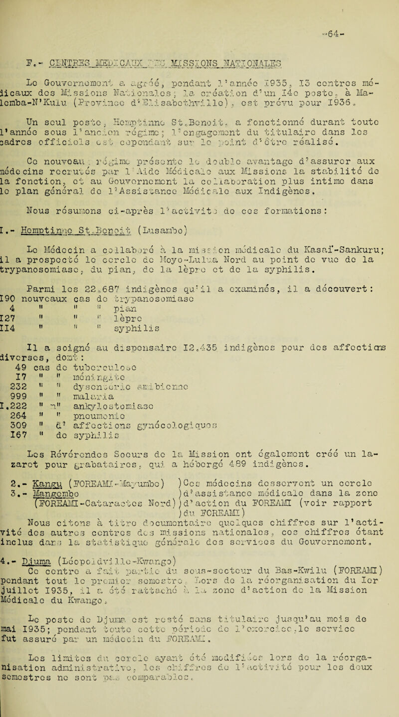 I ■64 - Ee - CENTRES MSLICATJX MISSIONS RATIONALES Lo Gouvcrnement a agree, pendant 1’anneo 1935., iicaux dcs Missions Nation-ales; la creation d°un I4e lemba-N’Kulu (Provincc d1 Elisabethvilie), e st prevu 13 centres me- poste. a Ma« pour 1936„ Un scul poste, Kemptinno St0Benoitf a l’annce sous l*ancien regime; 15 engagement cadres officiels est cependant sur 1c point f one du t d. * c tionne durant itulairc dans tre realise. toute les Cc nouveau . regime presents le double avantage d- nedecins recrutes par 1 Aide Medicate aux Missions la la fonction, et au Gouvornemcnt la collaboration plus lc plan general de l3Assistance Medicaie aux Indigenes assurer aux stabilite de intime dans Nous rosuaons oi-apres 1''activity de ces I. - Homptinne St,.Benoit (Lu s amto) formations: Le Medocin a co Habere il a prospcctc le ccrcle de trypanosomiasc, du plan., de a la mission medicaie du Kasai*-Sankuru; Moyo-Lulua Nord au point de vuc de la la lepre ct de la syphilis. Parmi les 22„687 indigenes qu'il a examines, il a deconvert : 190 nouveaux cas do trypanosomiasc 4 11  i! plan 127   lepre 114 ” u fi syphilis Il a soigne au disponsairc 12 „435 indigenes pour dcs affections diverses, dont: 49 cas de tuberculooC 17 ii it mcningitc 232 ii u dysenoeric amihie nne 999 it n malaria 1.222 ii V) II . X anky 1 o s t o mi a s o 264 ti I? pneumonic 309 ii affections gynoco1ogiquos 167 ii de syphilis Les Revercndos Soours de la Mission ont egalcment cree un la¬ zaret pour grabatairos, qui a heberge 489 indigenes. 2. - Kangu (LOREAM I-Mayumbo) )Ccs medccins dcsservent un ccrcle 3. - Mangombo )d?assistance medicaie dans la zone XPORKAJM-Cataractes Nord))d-action du EOREAMI (voir rapport ')du EOREAMI) Nous citons a titre documentalre quelqucs chiffres sur 1’acti¬ vity dcs autros centres dcs missions nationales, cos chiffres etant inclus dans la statist!quo generalo des services du Gouvcrnement„ 4.- L.iuma (Loopoldvilie-Kwango) Cc centre a fait partio du sous-sectour du Bas-Kwilu (EOREAMI) pendant tout le premier semestroc. Lors de lo, reorganisation du Icr juillet 1935, ii a ete rattacho a la zone d*action de la Mission Medicaie du Kwango, Lc poste de I) jump. est reste nans mai 1935; pendant toute cettc periodc fut assure par un medecin du EOREAMI, titulairc jusqu3 au mois de de 13exercicc,le service Les limites du ccrcle ayant ete nis atio n adminis t r ative. les chiffres semestres nc sont pas comparables. mod de if i l5 oOS act lors i v i t e de la reorga- pour les deux