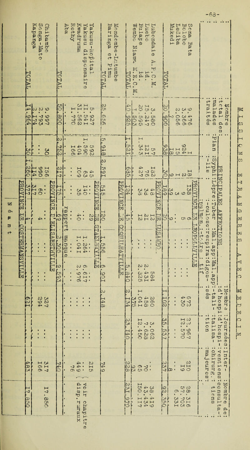 -63- CD g M CO CO I—I c CO to »-3 > Q tO td tO CO > <1 to CO m to y to o :—i