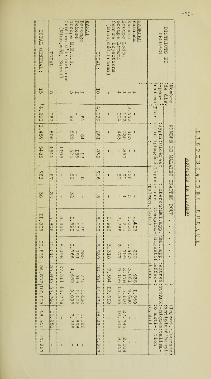 71 N W o <! w a o tel w tel zn 8 O H !—I zn hj tel a zn t> M W tei |x> > C| *