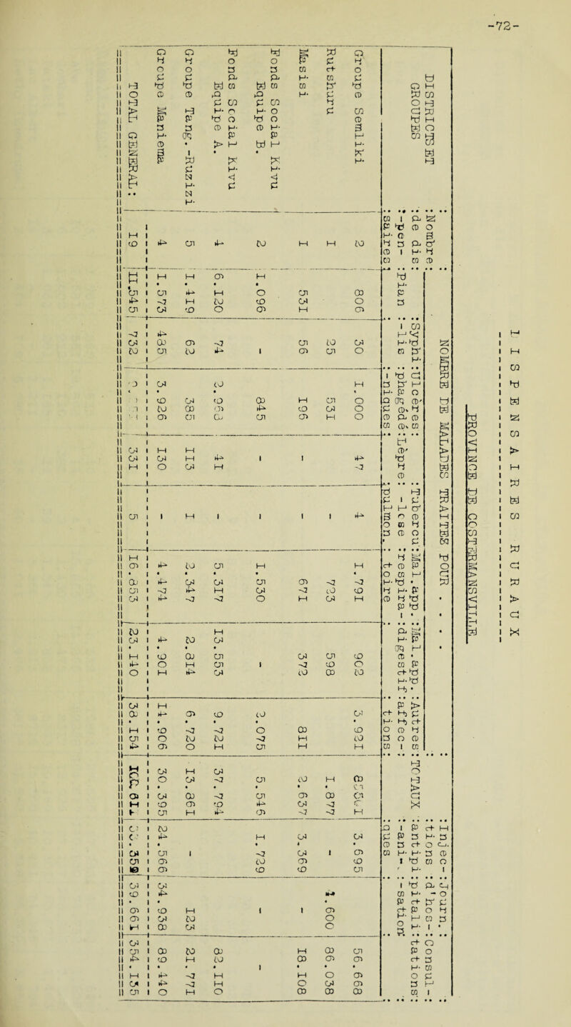 1 4 4 O o pr £ 4 1 O o 3 3 0 et- o 1 £ £ P P H- CO £ u 1 i-3 d d co d co CO d d CD M 1 O CD CD hQ 43 H* £ CD W cn 1 i-3 £ 03 £ 03 o H 1 > i-3 H- n H- O £ cn cj d 1 d £ £ d O id o CD bj M 1 3 3 CD H- CD P 3 O 1 Q H* an £ £ H cn 1 d CD # > p bd p H- cn 1 a 3 i • • d 1 w pc d a a H- t-3 1 £ H* H* 1 > N <1 <J 1 a H- £ £ 1 • • N 1 1 - H- 1 co i* Pi a 1 i p o 1 M i H- a 0 1 CO i 4* cn 4- CO M i—i co 4 3 C o' 1 i CD 1 H- 4 1 1- 1 CO M 0 1 M M i M M cn P Hd 1 I • • H* 1 cn i cn 4- M O cn 00 £ 1 4=» t <7 M CO to cn o 3 1 1 cn 1 cn tO O cn H cn 1 i i cn 1 <7 i 4* h a; 1 Cn r 00 cn <2 cn CO cn H-hd a 1 CO i cn CO 4- i cn cn o co 3 o 1 1 - 1 | H- 1 i 1 a a 1 'O i cn CO M 3 a H 1 < i • • % H* £ O 1 . ) i cO cn to 00 P cn O O on 0' y 1 .1 i CO 00 cn 4* tO cn o £ 0» 4 w 1 1 i cr> cn Gj cn cn H o CD P 0 1 j- 1 4- CO 0x 0 p 1 i td 1 Cn i w M CO' > 1 Cn i cn M • i 4^ *d b 1 M i o cn P <2 4 b 1 i 0 cn 1- i i • • « • • 1 i d 1-3 ti 1 i £ i £ d 1 i P M cd > 1 cn t i M 1 i i i 4* 3 o 0 M 1 i o CQ 4 y 1 i 3 0 o b 1 l- 1 | » £ cn 1 H i L_J KJ 4 ^=, d 1 cn i 4* CO Cn M M C+* 0 £ o ! • i « • • • « o 0 H a 1 i 4- cn cn cn cn -32 <2 h- ^d • a 1 cn i -<2 4- P cn <2 tO tO 4 H. £ 1 cn i 4* <7 -2 o M cn H CD 4 d! • II I £ d II i 1 • • IT —1 II CO i P p m • II cn i 4-* CO cn H- £ ll 4 i 4 • • at) p • II M i to 03 cn cn cn tO 0 • II 4- i o M cn 1 -2 to O 0 £ II O i M d cn CO 00 CO c+ d II i H- d ll i H) • IL | n cn i M £ > ii 03 i 4* cn to CO cn c+ Hj p ii 4 • • « 4 • • H- Hi C+ it M i tO -<2 -32 O 00 to O 0 4 ii cn i o CO Co <2 w CO 3 O 0 II H- 4> 1 cn O p cn M H CO 1 0 ii i t-3 ii cn t cn M cn o ii i o cn <2 cn iO M 03 ii JO i • • • • 4 • co > ii a» i cn 03 y cn cn 00 Cn a n M i to cn to 4* cn <2 •i. !xj ii t- i cn H 4^ cn <2 <2 M ii ~t • « • • ii Cn i CO OS i £ rf M ii <■? i M cn cn £ £ 3 H- 3 ii « i « 4 * • o 3 c+ O C_J. ii cn i cn i <2 cn 1 cn CO H* H* 3 0 ii cn i cn co cn tO » d 0 o ii 10 i cn to to cn r H- i ii ii cn 1 1 Cn 1 d P p u to i 4* 4* 0 H- — o ii • i 4 4 £ d- P £ ii cn i to 1—1 1 i cn c+ £ O 4 n cn i cn CO o 0 3 ll lh n l —f 03 cn c O 4J. a . 1 • ll cn i cf o ll cn i Oo CO 03 H 00 cn £ o II P i to M CO 00 cn cn C+ 3 ll 4 l • 4 4 1 • • 4 H* 0 ll M t 4» <2 M M o cn O £ II cn i P <2 M O cn cn 3 H ll cn i O M O 00 oo 03 0 i • « # • » t a d O < i—I a o & W d o o cn 1-3 > a 03 <! M d H H 03 d d a 03 £> M d a 03 d d a » • •