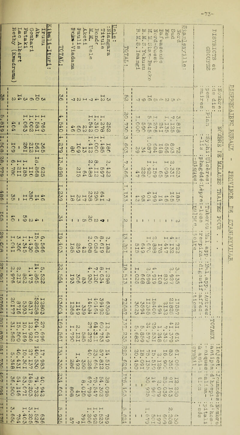 -73- d d d Q 0 P P O c+ O c+ 0 d, P © ^ J> d p H H> 4 ^-~'© h* Pn CD 3 4 P c+ P H £ I x H- H H* I M rb £ 4 H* d d ^ Jd bd (2 £ kC° H H O *-3 O d £ i <J CO H- P P P 3 P Cj 0 H CD d !2i !*->• H cf P fi 3 CD P 4 P a CD H CD i CQ i ( bd bd 4^J id bd d CQ •14- d i l « rt Q p 0 £ O ip H ! i hi d 4- P: 4 j'r-J CQ -! t « p^ Pi H c__? i i CO CO 00 i P ’0 IxJ d c i 4* 6 w KJ Q H lo H P p 0 ■<i d o ! •43 02 P 3 0 4V EH- O 43 ] .;!> P d \ 0 Pi }H <d CQ j «hH 3 £ bd cv 0 H d J • • • j 0Q CO P S0 d 0 ! H* P CQ * * CQ cr j O d o W M H) os 1 1 1 H !- s '© 1 1 I H 03 co 4 Ol OS O OS Os 1 1 1 -j CO H ~o 4 CO © :co * ! 1 1 1 <2 30 © a 4 CO © 4 4 1 ;CO - 4— 1 on 1—1 M 4H H 1 M H H 'O i H © H H -J © r t • 4 4 4 4 1 4 4 4 » 1 i 0 4 03 v4 1 O O CJl <3 Oi 1 4 CJl © CO CO <2 i o © © co CO H H 00 H o OS O 03 as 4 1 © CS3 4 4 <3 © (© i o 30 4 <2 4 © CO H <£> *4 OS CO H 30 O 1 as O tO CO O 03 co IQ i o o © © H © © 03 - . _ _... 4 L H 4 1 H H H T© t H Ol M CO CO CJl os CO 1 1 H 4 O 4 H !© 1 1 O © H © 03 i o O 1 as h as as <2 f 03 o H H O 03 03 jo I co © 00 03 4 © 3C -32 - 03 cO w CO H Ol 30 l © 30 os CO o © o j© * 30 4 -3 4 03 © © CO CO H M 1 r - i 1 03 cn H M 03 OS 1 CO 00 CO -<2 1 H H H co 4 • • 4 • 1 4 • 4 | f ' 4 <3 CO H 4^ 03 as 03 1 CO 4 H © 4 © 1 CO 30 H O © © 03 M 00 m as co 30 1 H © 03 H © CO © 1 4 CO CO © © 30 © CO cO O H CJl O 03 Oi 03 1 1 CJl 4 03 CO <2 CO P Ci 1 1 <3 © P 30 © © M © i H 1 I j - I— I -i < • 1 \\ 1 i OS 4 CO 1 CO CO © t—1 1 4 H H H 03 OJ 4^ 03 4H Os 1 H CO H OS 30 4 •© 1 4 30 O 30 H 4 lJ^S» 00 O CJI 1 1—1 O 4 OS 30 1 1 03 OS <3 03 © H -C2 © l 1 CO 03 4 30 © © © H l 1 1 i ! i 1 1 1 O 4 CJl OS 1 co i I * CD O 1 <o 4 2 l 4 1 1 l 1 CJl o CO <3 1 P j 1 l 1 1 i 1 1 30 1 1 1 1 i CO 4S H 1 fid ■© 1 * o H OS H H CJl Os •4 1 co © 00 CO 1 H co H 4 H < • • • 4 « 1 4 4 4 4 1 4 < 0 * 0 i o o OS OS 4 03 CJl 4 1 H co o O © H ho 1 © © © 03 H 4 H -32 j o 4 OS 4 OS OS as O 1 03 © 4 CJl © H 03 !o 1 l—l 4 <3 03 4 © CO 03 M o CJl O os as OS 1 1 CJl 30 CO 03 Oi 30 CO H * 1 1 © 30 O 00 03 -0 CO 30 i i 1 4 1 1 i LO CO 1 —i 1 i <} £0 CO M 4 Oi CO 1 7 4 03 H jCD 1 H 30 H co © j « • « • • 1 1 4 4 4 4 ft 1 4 3 t % { O CO CO 03 4 03 Os CJl 1 H os 30 H © CO J© 1 O © © 30 H 03 30 4-^ o <3 H CJl -32 OS CO as t 30 O 03 OS CO © 30 H 1 CO © 30 H O © CO © 1 H cn OS CO OS Ol CO 4 1 t 1 OS © Os o o 4 03 i© l 1 t © 03 03 30 03 30 © 2 t ( H H l 1 ~t— ! l D CO CJl H O 1 H 4 © i<2 i H H CO H i <? O 03 CJl 03 CO CO 03 1 H H 4 O 30 © id i © © H 03 30 H 1 J 0> M <3 os Os CO 03 Os 1 CO H Oi © 4 © as i o © © 4 4 H 03 CO f 3 <2 4H P3 H CJl o o 1 © 4 os 0j © 30 o 03 i CO 30 © O 30 © co © j <3 OS 03 <3 03 os 4 1 03 30 30 4 4 CO Qj <3 i © 4 © o 4 30 C''. -32 t — 1 1 I -O (—S H 1 M i ~T D OS H H H O CO OS J co © © H © i CO CO 4 CO i H H CJI O CO 4 <3 tO 1 H CO <3 iV*- o CO i © © 4 30 H <2 H H i 33 1 ! 4 4 4 © 4 » . i 4 l 4 « 4 4 C i CJI CJI H 30 O OS CJl 1 --3 H © CO (.4 <3 © CO i © 03 © © CO © © © O CJ> n OS CO H 30 OS ( 30 CO oo <2 l-> © 4 (© ! 03 © <3 4 4 -2 H ) CO o <£> OS -<z as H 1 l O H CJl CO H © 30 © 1 4 CO 30 30 H 03 © 30 4 i o 4 M HI 1 o i • i 4 H CO 4 H 1 4 CO © H 30 i co H <2 H H 00 © K H CJI O O <2 O -o 1 H O © -O 4 CO ! o 03 © © co © © H • • 4 • 4 4 • l 4 • i 4 • * i 4 4 « « t C • j; -Q OS 4 Os H CJl 30 OS 1 CO 4 os to © 03 © © i 4 o H © H 3D © O * l 4 OS O Os os 03 OS l 03 30 © CO © H H LO ( © 30 © H co o © a> 4 D CD H M <3 O OS O 1 © CO o © CO ° 30 i O H © O CD o © o 4 M ICO J H i i OS CJl CJl 4 <2 4 os 1 © <2 © co :-o i © 1—! co ■o \—i i <3 CT> 4 OS 00 4 O 4 I 03 <2 © 4 03 © t O 4 30 © 1—1 co i 1 Ol CJI 4H o CO -O 30 as 1 03 o <2 © © • {* O i 1 J 30 30 o o !—1 co i o 4 O 4 -o O OS 4 o 1 o 4 H 30 4 O 30 jo i co © -v2 © 4 oi f O Os H OS CO CO 4 1 1 03 OS o 30 -O co Cr. © i i © -<? 30 30 © o i TT OS 1—1 OS Ht Ol r~ i i M H H © i— i H CO I- i i 1 4 4 4 i « 4 « 1 i H OS -O 4 CO oi OS 30 i os CO 30 © -o ZTi i 1 1 © © H © co 4 i ■n] CJI CJI O O CO os OS i CJI 30 o 30 co © co i -<7 O 30 O © 0^ C 4 OS CJl os as Oi l <2 <3 H © co © 30 ) 4 i 30 M <2 o 00 O i :q >d pi id P 0 0 Cj. H 4 ! p oJ 0 H- HI 0 0 0 d! t->.! P ! I i as H d ! H d o: © H • (• • « d d jr H O p oq cd' P CD' hi CD P 0 |0 , . 0' 0 * • hH ! CD' d 4 CD o l s-3 H £ i—* ;n It—1 o o' a cd I CD 4 j CD ! p I * •  j 4 K CD P j '0 Hi d ‘ 4- P J 4 d j P d i i 4 i W o ic+- b-^ ^ H H* P C4 H CD ‘ CO P c+ d H d i l~b c j .. ., 1 P j> i Hj p ; Hj ci- | CD 4 I O CD 1 CO Cj P 4- p H 0 ; 0 « « c e r~r ri- p 4'- H . P J. P 00 P 1 i d CO 4- O' c+ oo P ( I s ft e 43 O 43 § X j » « • • i P H 3 3 c+ C—i. 4- 0 d o 4- c+ P ‘ * p * c p h i - o d p a tf 0 3 , d 0' 4- 0 i co j P tp I - -o d 3 o 0 ° CD p ! 4M l ~LTl id I'd S> i ■—i !d d ico || > Id Id «d jo N so d d id h !> ‘d s—I ’d !< !h 5'- |d