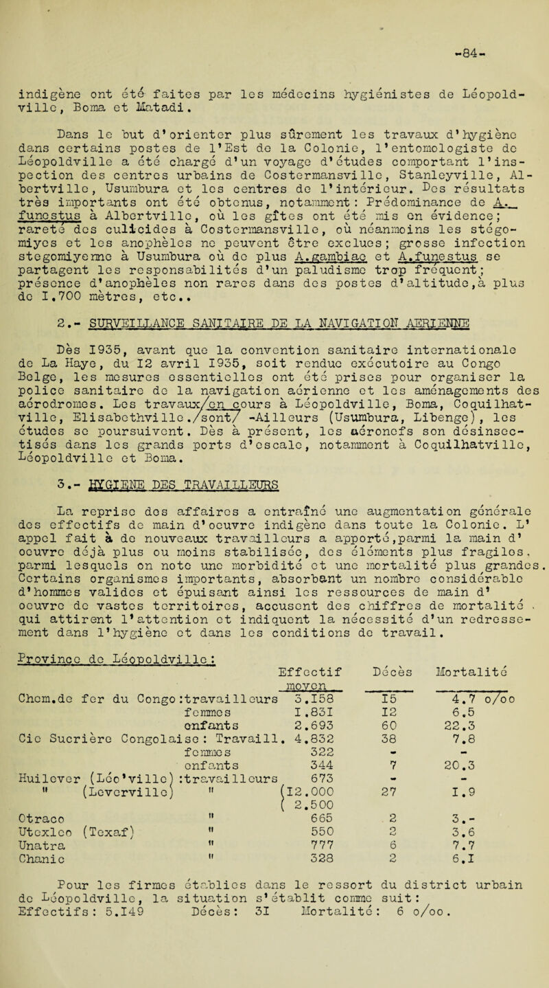 84- indigene ont ete faites par les medecins hygienistes de Leopold¬ ville, Boma et Matadi. Bans le but d’orienter plus surement les travaux d*hygiene dans certains postes de l’Est de la Colonic, 1 ’ entomologiste de Leopoldville a ete charge d’un voyage d*etudes comportant 1*ins¬ pection des centres urbains de Costermansvilie, Stanleyville, Al¬ bertville, Usumbura et les centres de l’interieur. ^es resultats tres importants ont ete obtonus, notarament: Predominance de A. funestus a Albertville, ou les gites ont ete mis on evidence; rarete des culicides a Costermansvilie, ou neanmoins les stego- miyes et les anopheles no peuvent etre exclues; grosse infection stegomiyenne a Usumbura ou de plus A.gambiao et A.funestus se partagent les responsabilites d’un paludisme trop frequent; presence d*anopheles non rares dans des postes d*altitude,a plus do 1,700 metres, etc., 2. - SURVEILLANCE SANITAIRE PE LA NAVIGATION ASRIENNE Bes 1935, avant que la convention sanitaire internationals do La Haye, du 12 avril 1935, soit rendue executoire au Congo Beige, les mesures essentielles ont ete prises pour organiser la police sanitaire de la navigation aerienne et les amenagements des aerodromes, Les travaux/en cours a Leopoldville, Boma, Coquilhat- ville, Elisabethvilie./sont*/ -Ailleurs (Usumbura, Libenge) , les etudes se poursuivent. Bes a present, les aeronefs son desinsec- tises dans les grands ports d’escale, notarament a Coquilhatvilie, Leopoldville et Boma. 3. - HYGIENE BES TRAVAILLEURS La reprise des affaires a entraine une augmentation generate des effectifs de main d’oeuvre indigene dans toute la Colonic. L1 appcl fait a de nouveaux travaillours a apporte,parmi la main d* oeuvre deja plus ou moins stabilisee, des elements plus fragilos, parmi lesquels on note une morbidite et une mortalite plus grandes. Certains organismes importants, absorbant un nombre considerable d’hommes validcs et epuisejit ainsi les ressources de main d’ oeuvre de vastes territoires, accusent des chiffres de mortalite . qui attirent 1’attention et indiquent la necessite d’un redresse- ment dans 1’hygiene et dans les conditions de travail. Province de Leopoldville : Effectif Beces Mortalite mo von Chcm.de fer du Congoitravai11eurs 3.158 15 4.7 o/oo femmes I .831 12 6.5 enfant s 2.693 60 22.3 Cie Sucriere Congolaise : Travaill , 4.832 38 7.8 femmes 322 - - enfants 344 7 20.3 Huilever (Loo’ville) :travaiHours 673 - - ii (Leverville) n (12.000 27 1.9 ( 2.500 Otraco it 665 2 3.- Utcxlco (Texaf)  550 O 3.6 Unatra II 777 6 7.7 Chanic II 328 2 6.1 Pour les firmes ete.blies dans le ressort du district urbain de Leopoldville, la situation Sf0 tablit comme suit • • Effectifs: 5.149 Beces : 31 Mortalite : 6 o/oo .