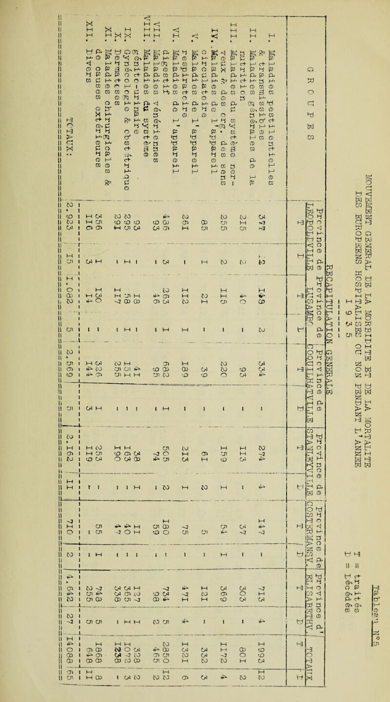 X H M X X M X M (—t M H I—I PH PH <5 PH 1-9 o t-9 > X w P 3J k—l td Q 00 X m P 3 te; O <1 i—j 3 8° g P* P P p X Px P p H- P P p H- pT P P P P P <1 H 3 3 3 H H oo P* P H 3 H P H c+ H <3* H P O P 3 P> H- P P p P X P O P W P 3 P 3 P Q 3 P P P O c+ P P p P H- P P P P H- P P P X CD P H* c+ O O H- H- c+ P- 3 M* H H* H* c+ H* 3 H- CD P n H | P P H* P P P P P P H- P p P P cn cn O P P P Hj P c+ P c+- P p P O P P o CD p -TO 3 O O p 3 H* o cn H- H- P <1 P H’ P P- P p P oo P »d Ci P d P 3 P Px P 3 P 3 P P Px P p H H- P 3 P P o 3 H* p hd c+ 3 8° H- P Px H H H 3 P Px o' c+ Px p 3 X 3 — — *• 00 X 3 H H- X 3 3 O P p H- P P P • p P P H H* 0^ o' ct- P X X d c+ H P P CO P H* P 0' 3 »d ►d X P 0' P 3 P O cf 0 3 p P P P 3 P c+ 3 P U)x P P 3 3 3 P P H* P H c+- P P P P P P CD P 3 H* H- H- P 3 P H cn P- H H H P P H a , 3 3 H P 8» P P I P P CD CO 1 <0 H W CO to iP CO CO CO 03 l CO M CJi 'X) X> X) XD CD CD Oo CJl PH •xj H9 1 OJ 1 1 CD CD M CJl 05 03 CD PH CJl CJl CJl rv2 i 1 1 M h i W 1 CJi 1 Oi M 1 M 1 1 05 1 H CO CO to 1 M 1 O l-l M CO PH PH H 1 00 ♦—1 05 M 05 M P 05 PH to PH tp •t- ^9 i W 1 4-x O -o CD CD 05 05 CO PH CJl o CD 1 1 1 CJl 1 1 1 1 M 1 1 W PH 1 1 1 CO X 1 1 CO t « 1 CJl M 05 CO M CD PH CO 05 1 CTi 0^ to CJi 05 ^ 'O CD CD 05 to 1-0 05 i-9 1 <£> ^ Q) CJl H M CJl CO X) X) o 05 tP 1 l 1 1 1 CJI 1 1 1-- 05 M 1 1 1 « t—1 l 1 l f 1 H 1 1 to 1 M M CO VH t—1 CJ5 CO PH PH CO (-9 1 crv M CJI X) CD 05 <? o PH CD CJi PH <2 i ro i UD 05 o 05 CD P CJl 05 PH X) 05 *P i 1 M 1 M i t 1 I 1 H 1 CO PH CO PH i px tl i * t — \ i i 1 -o M PH 1 M CJI 4^ M CJl CD <2 CJl 05 px H9 1 O 1 CJl O M X) o CJl CJl *P <7 -O 1 i- 1 1 CO l 1 1 M l 1 1 1 1 1 i PH I 1 : Wi 1 1 cn CO <2 05 05 t—1 -o ►P PH W 05 <2 i-3 1 CJi t£x 05 CD tO X) 05 -<2 CO CD O PH 1 CO i cn Oo L CD CJl -<1 00 tP PH PI X? 05 05 1 1 CO 1 d CJl CJi I M 1—1 CO CJl vP 1 1 I px W 1 ■ 1---L.. 1 M 1 ^ M H t—1 to PH PH PI H9 1 O CD CD to O 05 tP CD 05 05 PH 00 x> 1 CD ♦P CD 05 •o to CD CJl CO 05 02 o X) 1 O) CD CD CD CO CD CJi o PH CO CO PH 05 1 CD M PH PI 1 CJi M CD 1 05 CO CO to CD 05 >p CO CO H & O hd O X td <1 PH t3 X txj X Pd cn > D hd 3 o <1 P- 13 O CD £D CD hd 3 o <i P- 3 O CD P* 0 3 O H <1 X H- W 3 -> O P9 0 <3 H P1 Id p ■—i fel co H > 3 hd 4 O <1 H- 3 O P I p, fed P I M O O hd CO 3 i-3 S) 0 X hd H 3 CO > od <1 P- 3 Pj O 1-9 P W f-3 O i~3 g X hd w fed X fed U d > > X d Pd - t-9 X E? X H t-d »-3 X fed fcl !-9 II II tf c+ Pv 3 O P 0x H- p C+- 0x Px ra cn -9 P CT* H P Ip X o cji