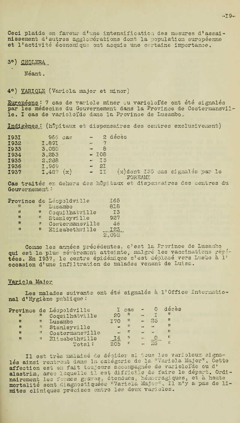 -19 Ceci plaids sn f&veur d’une intensification des mesures dsassai~ nissement d*autres agglomerations dont la population europeenne et l*activite economique ont acquis une certains importance0 3°) SS0L1B4... * Heant„ 4°) VAJtt^LJl (Variola major et minor) Europeans * 7 cas de variole minor ou varioloide ont ete signales par les medecins du Gouvernement dans la Province de Gostermansvil le. I cas de varioloide dans la Province de LusambOo- Indigenes * (hfrpit&iix et dispensaires des centre 1931 1932 19 33 1934 1935 1936 966 oas - 2 Io89I ~ 7 3,086 r* 8 3 o 25 3 - 108 2,288 « 15 1 ,969 « 21 deces 1937 1,48? (x) - II lx)dont 135 cas EOREAMI Cas traites en dehors des hop'j Gouvernement : .iaux et dispersal Province de Leopoldville 165 B 11 Lu sambo 818 it n C oquiIhatvilie 13 If Stanleyville 927 II M Cost er man s vi 11 e 46 II n Elisabethvilie ^ 123 _ ;i gnales xja- de 2o092 Comme les annees precedentssP c?est la Province de Lusambo qui est la plus severemsnt atteinte, malgre les vaccinations r6p'■ tees c En 1937* le centre 4pidemique s’est deplace vers Lue'bo a Is occasion d5une infiltration de malades venant de Luisa. Variola Major, Les malades suivants ont ete nal d5 Hy gi e ne pub 1 i que i Province de Leopoldville I ii ii C o qui1hatvilie 20 n 15 Lusambo 170 it II Stanleyville •r* ii »l Cost ermansvilie •J ii 11 Elisabethville 14 Total : 205 « 15 n f? 0 I O K 0 deces si si tt si II est tree malaise de decider si tous les varioleux signa- les ainsi rentrent dans la categoric de la MVariola Major”, Cette affection est en fait toupours accompagn.ee de varioloide ou d' alastrim, avec- laquelle il est difficile ^de fairs le depart. Ordi nairement les formes graves3 otendues? hemorragiquess et a haute. mortalite sont diagnostiquees ''Variola Major”0 II y & pas de li mites cliniques precises ontre les deux varioles.