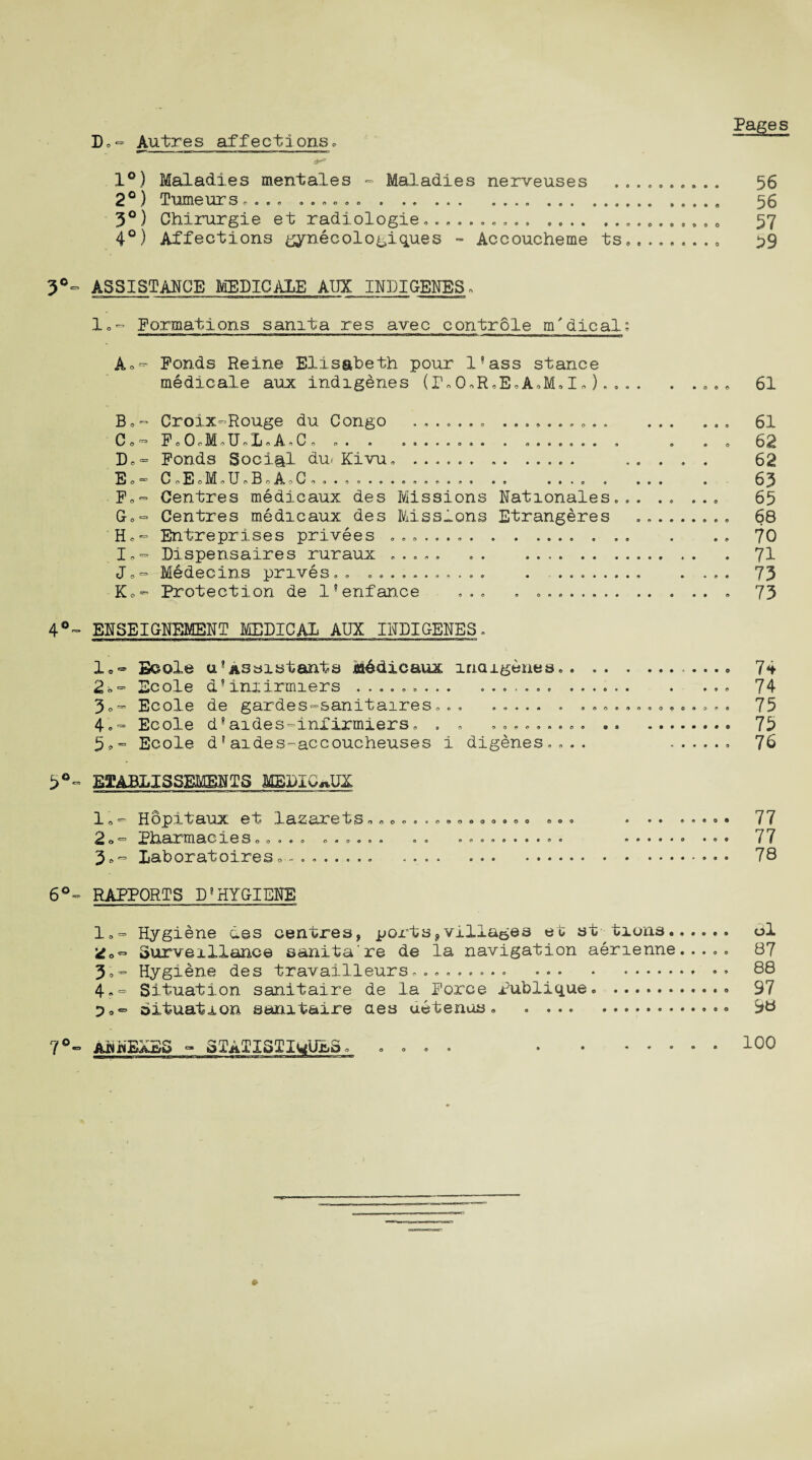 Pages D.- Autres affections» 1°) Maladies mentales - Maladies nerveuses .......... 56 2°) Tumeurs 0 . . . ....... 56 3°) Chirurgie et radiologie ....... 57 4°) Affections gynecologiques - Accoucheme ts........ 0 59 3°*=* ASSISTANCE MEDIC ALE AUX INDIGENES. 1°- Formations sanita res avec controle medical; A*- Fonds Heine Elisabeth pour l?ass stance medicate aux indigenes (r«0oR,E,A.M.!»).... . .... 61 Croix-Rouge du Congo F.OoM.UoL.A.C. .. Fonds Social du. Kivu, C 0E0M.U.B0AoC....o Centres medicaux des Missions Nationales Centres medicaux des Missions Etrangeres Entreprises privees .. . Dispensaires ruraux ..... . Medecins prives,. ........... . Protection de l’enfance ... . ....... 61 62 62 63 65 68 70 71 73 73 4°» ENSEIGNEMENT MEDICAL AUX INDIGENES. 1, - Boole u?A3sistanls Medicaux indigenes.. 74 2, -= Be ole d*inxirmiers ......... ....... .. 74 3o- Ecole de gardes-sanitaires,.. ..... . .............. 75 4.“ Ecole d*aides-infirmiers, . , . 75 5*- Ecole d5aides-accoucheuses i digenes.... .. 76 5°- BTABLISSEl^NTS MEDICAUX 19= Hopitaux et lazaretsono.o.oBooooooo e®o . .. * « * ° • 77 2o« Pharmacies o, . . . . . o « . « .. ..o....... ...... ... 77 3»~ Baboratoires o. ... . .. 78 6°~ RAPPORTS D»HYGIENE 1,= Hygiene ues centres, ports,villages et at tions. 61 Surveillance sanita're de la navigation aenenne. . . . . 87 3;- Hygiene des travailleurs......... ... •• 88 4. - Situation sanitaire de la Force Publiq.ua. .. 97 5, ® oituation sanitaire aes uetenas• ..•.<* 9& 7°- ANNEXES - STATISIIwUES, 100