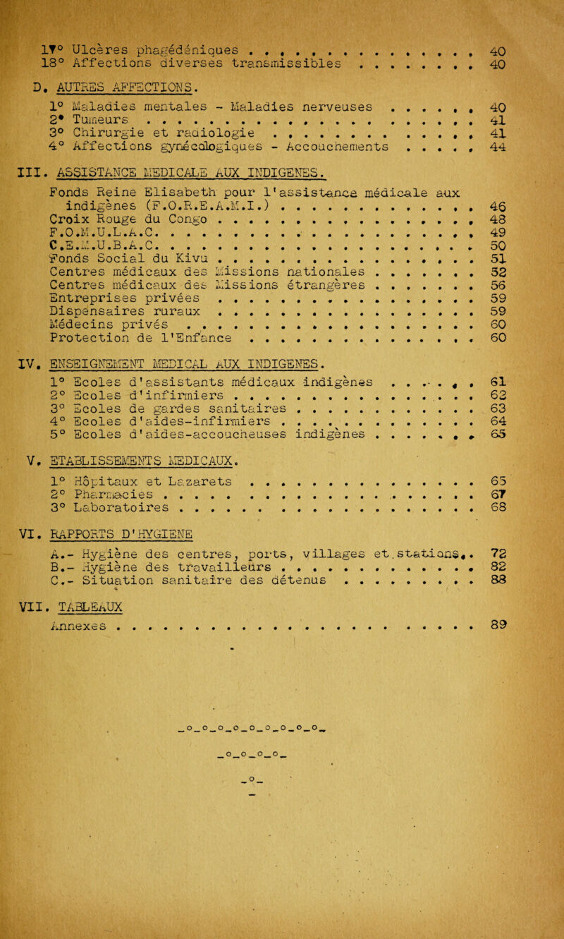 IT0 Ulceres phagedeniques.. 40 18° Affections diverses transmissibles . 40 D. AUTRES AFFECTIONS. 1° Maladies mentales - Maladies nerveuses . 40 2• Tumeurs.41 3° Chirurgie et raaiologie . ,.# 41 4° Affections gynecdlogiques - Accoachements.44 III. ASSISTANCE MEDICALE AUX INDIGENES.. Fonds Heine Elisabeth pour 1*assistance medicale aux indigenes (F.O.H.E.A.M.I.) . 46 Croix Houge du Congo.. t 48 • 0. i',i. 0 • Ij . jA . C............ ......... A^9 C .E.M.U.B.A.C.50 Fonds Social du Kivu .. 51 Centres medicaux des Missions nationales . 52 Centres medicaux des Missions etrangeres . 56 Entreprises privees . 59 Dispensaires ruraux . 59 Medecins prives .. ........... 60 Protection de l’Enfance . ..... 60 IV. ENSEIGNSMENT MEDICAL AUX INDIGENES. 1° Ecoles d’ assistants medicaux -indigenes . . . . 4 . 61 2° Ecoles dfinfirmiers . .......... 62 3° Ecoles de gardes sanitaires . 63 4° Ecoles d ‘ aides-inf irmiers . . . . . . ..64 5° Ecoles d'aides-accoucheuses indigenes . , * 65 V. STA3LISSEMENTS MEDICAUX. 1° Hopitaux et Lazarets ..65 2° Pharmacies. 67 3° Laboratoires. 68 * VI. RAPPORTS D’HYGIENE A. - Hygiene des centres, ports, villages et.stations#. 72 B. - Hygiene des travailleurs.82 C. - Situation sanitaire des detenus . 88 * . ( VII. TABLEAUX Annexes. 89 * o_o_o_o_o_o_o_o_o.w o o o_o