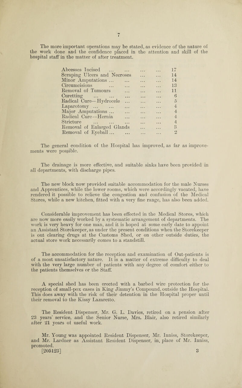 The more important operations may be stated, as evidence of the nature of the work done and the confidence placed in the attention and skill of the hospital staff in the matter of after treatment. Abcesses Incised Scraping Ulcers and Necroses Minor Amputations ... Circumcisions Removal of Tumours Curetting Radical Cure—Hydrocele ... Laparotomy ... Major Amputations ... Radical Cure—Hernia Stricture Removal of Enlarged Glands Removal of Eyeball... 17 14 14 13 11 6 5 4 4 4 4 3 9 The general condition of the Hospital has improved, as far as improve¬ ments were possible. The drainage is more effective, and suitable sinks have been provided in all departments, with discharge pipes. The new block now provided suitable accommodation for the male Nurses and Apprentices, while the lower rooms, which were accordingly vacated, have rendered it possible to relieve the congestion and confusion of the Medical Stores, while a new kitchen, fitted with a very fine range, has also been added. Considerable improvement has been effected in the Medical Stores, which are now more easily worked by a systematic arrangement of departments. The work is very heavy for one man, and it is hoped at some early date to appoint an Assistant Storekeeper, as under the present conditions when the Storekeeper is out clearing drugs at the Customs Shed, or on other outside duties, the actual store work necessarilv comes to a standstill. The accommodation for the reception and examination of Out-patients is of a most unsatisfactory nature. It is a matter of extreme difficulty to deal with the very large number of patients with any degree of comfort either to the patients themselves or the Staff. A special shed has been erected with a barbed wire protection for the reception of small-pox cases in King Jimmy’s Compound, outside the Hospital. This does away with the risk of their detention in the Hospital proper until their removal to the Kissy Lazaretto. The Resident Dispenser, Mr. G. L. Davies, retired on a pension after 23 years' service, and the Senior Nurse, Mrs. Blair, also retired similarly after 21 years of useful work. Mr. Young was appointed Resident Dispenser, Mr. lnniss, Storekeeper, and Mr. Lardner as Assistant Resident Dispenser, in. place of Mr. lnniss, promoted. [205123] 3