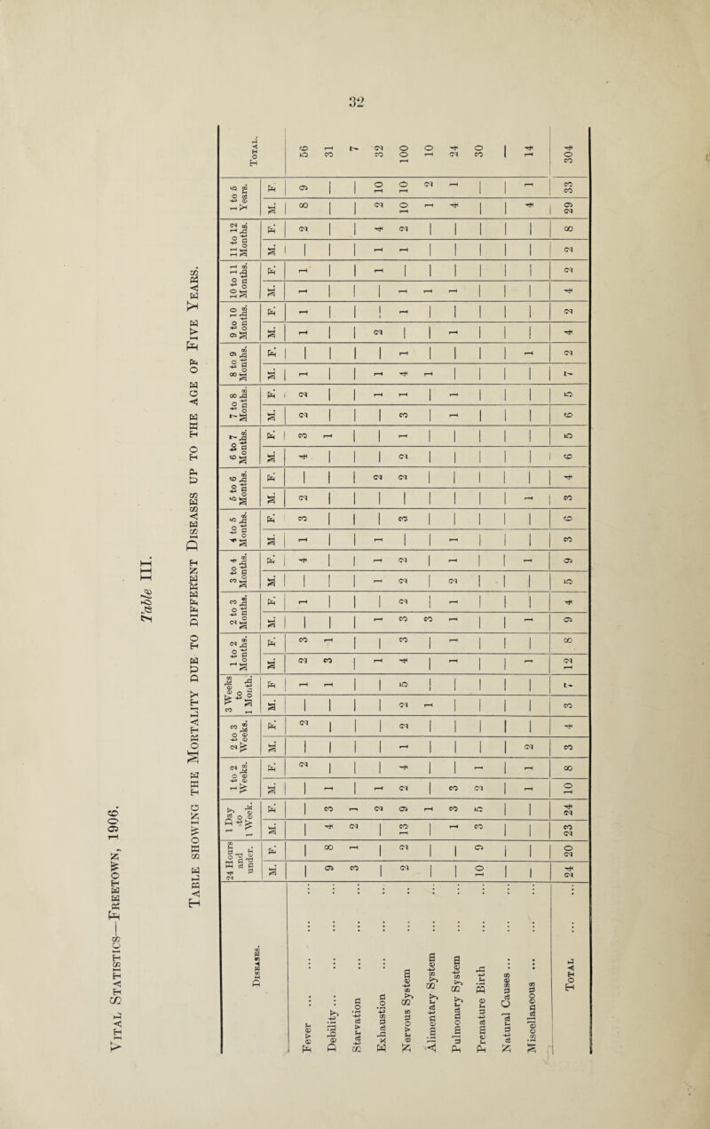 <! kH t> p <5 CG 02 <! Q Sz; HH P P P t* 12 *< P H £ p 02