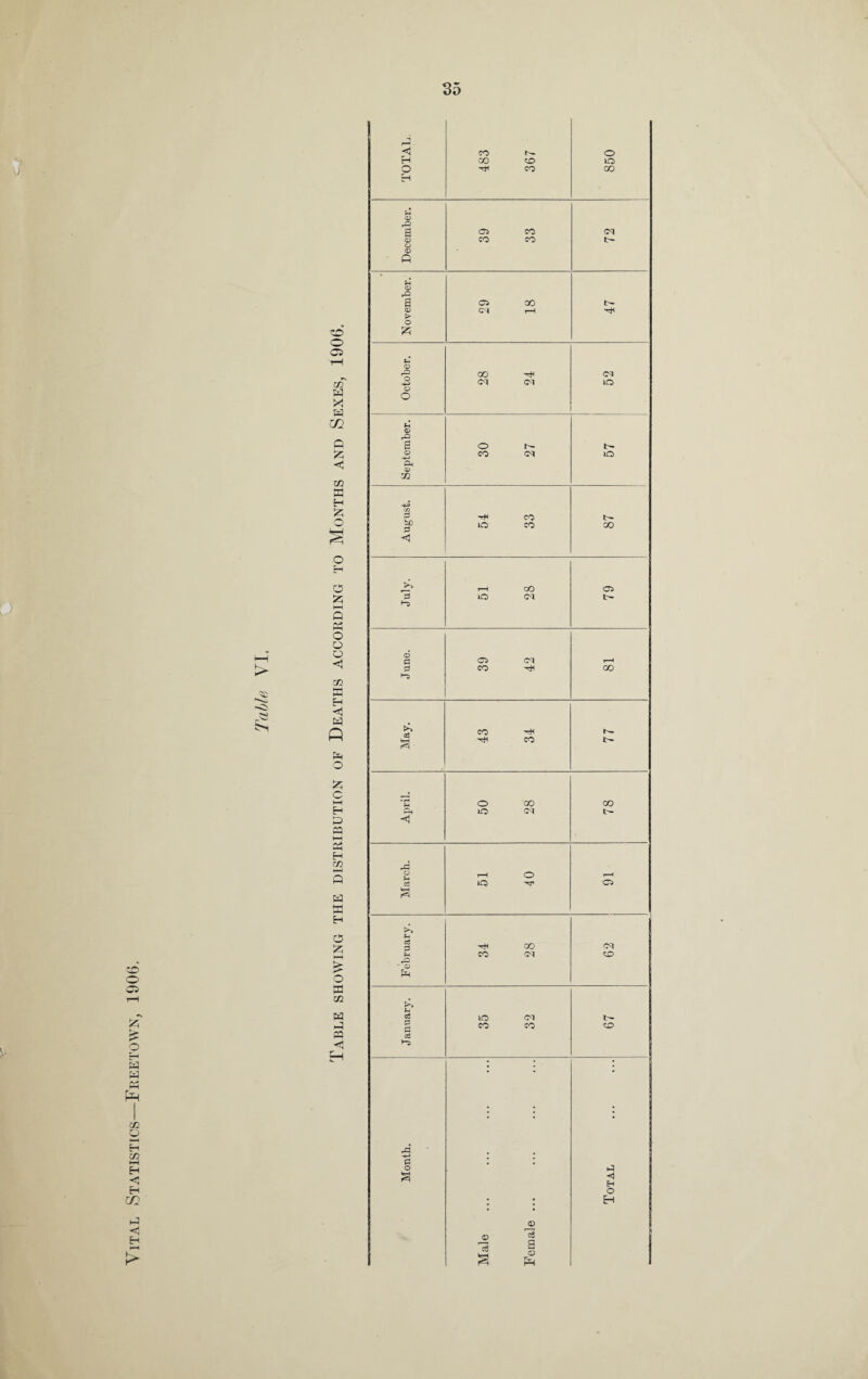 “T as X GO ✓5 <1 X c i £ o V2 p 0) <D CD > CD rQ 02 3 S3 eg >> eg 2 rP * 0) Ph 0 CO o 03 00 03 <M 03 lO CO 03 o CO CO lO t- 00 lO 03 co 00 CO X>- o 00 no o OS 'cH 00 03 co CO co © 's AJ ’S a © a O H