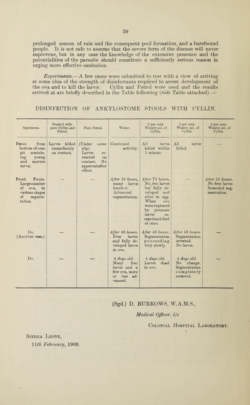 prolonged season of rain and the consequent pool formation, and a barefooted people. It is not safe to assume that the severe form of the disease will never supervene, but in any case the knowledge of the extensive presence and the potentialities of the parasite should constitute a sufficiently serious reason in urging more effective sanitation. Experiments.—A few cases were submitted to test with a view of arriving at some idea of the strength of disinfectants required to arrest development of the ova and to kill the larvae. Cyllin and Petrol were used and the results arrived at are briefly described in the Table following (vide Table attached) : — DISINFECTION OF ANKYLOSTOME STOOLS WITH CYLLIN. Specimens. Treated with pure Cyllin and Petrol. Pure Petrol. Water. 2 per cent. Watery sol. of Cyllin. 3 per cent. Watery sol. of Cyllin. 5 per cent. Watery sol. of Cyilin. Faeces from bottom of cess¬ pit contain¬ ing young and mature larvae. Larvae killed immediately on contact. (Under cover slip) Larvae re¬ tracted on contact. No apparent after effect. Continued activity. AH larvae killed within 1 minute. All larvae killed. Fresh Faeces. Large number of ova, in various stages of segmen¬ tation. After 24 hours, many larvae hatched. Advanced segmentation. After 72 hours, No free larvae but fully de veloped and alive in egg. When ova were ruptured by pressure larvae es¬ caped and died at once. After 24 hours. No free larvae Retarded seg¬ mentation. Do. (Another case.) After 48 hours. Free larvae and fully de¬ veloped larvae in ova. After 48 hours. Segmentation p r o ceeding very slowly. After 48 hours. Segmentation arrested. No larvae. Do. 4 days old. Many free larvae and a few ova, more or less ad¬ vanced. 4 days old. Larvae dead in ova. 4 days old. No change. Segmentation c o mplete ly arrested. (Sgd.) D. BURROWS, W.A.M.S., Medical Officer, i/c Colonial Hospital Laboratory. Sierra Leone, 11 th February, 1909.