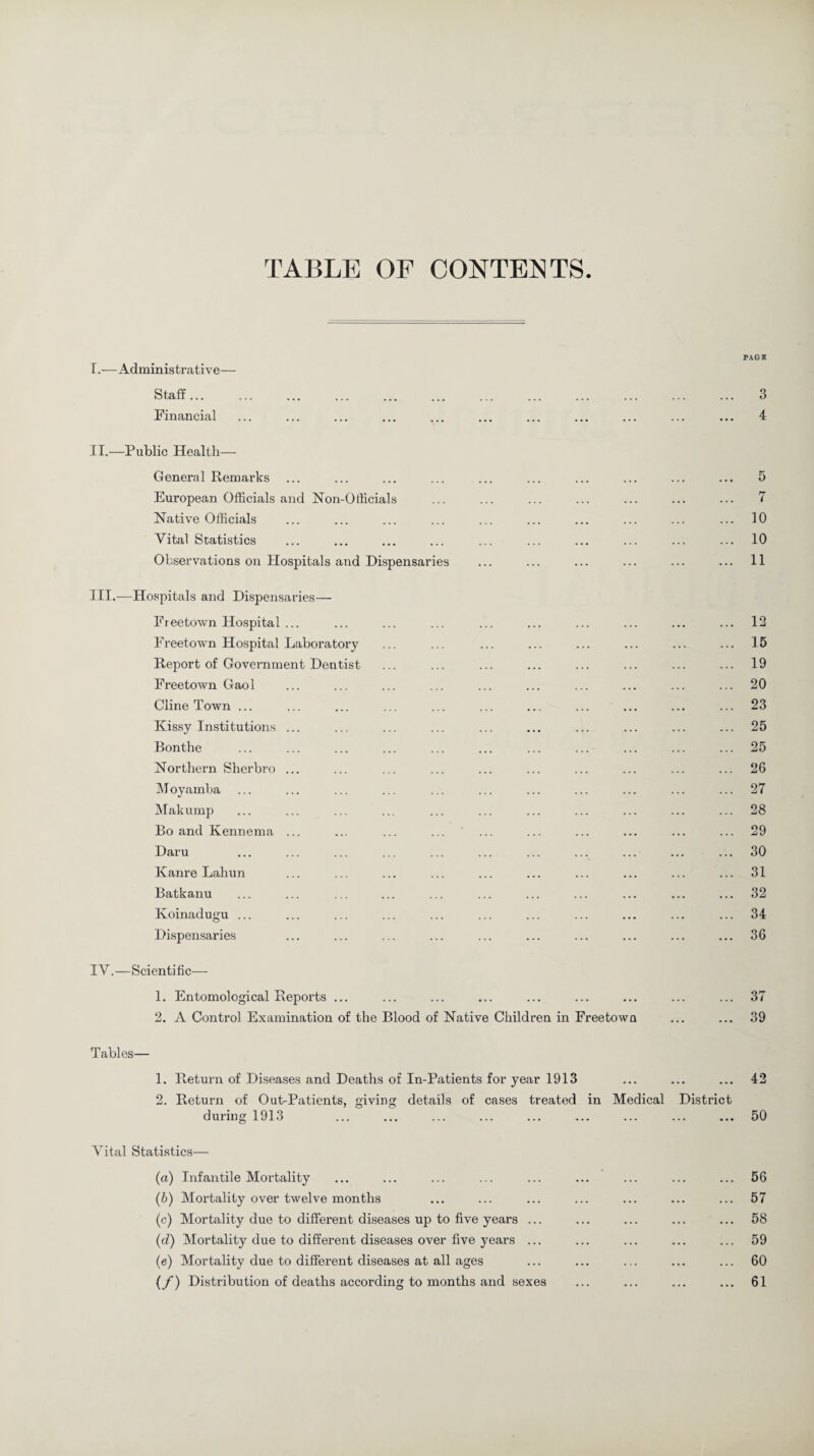 TABLE OF CONTENTS. I. —Administrative— Staff. Financial II. —Public Health— General Remarks European Officials and Non-Officials Native Officials Vital Statistics Observations on Hospitals and Dispensaries III. —Hospitals and Dispensaries— Freetown Hospital ... Freetown Hospital Laboratory Report of Government Dentist Freetown Gaol Cline Town ... Kissy Institutions ... Bonthe Northern Sherbro ... M oyamba Makump Bo and Kennema ... Daru Kanre Lahun Batkanu Ivoinadugu ... Dispensaries IAr.—Scientific— 1. Entomological Reports ... 2. A Control Examination of the Blood of Native Children in Freetown Tables— 1. Return of Diseases and Deaths of In-Patients for year 1913 2. Return of Out-Patients, giving details of cases treated in Medical District during 1913 Vital Statistics— (a) Infantile Mortality (b) Mortality over twelve months (c) Mortality due to different diseases up to five years ... (d) Mortality due to different diseases over five years ... (e) Mortality due to different diseases at all ages (f) Distribution of deaths according to months and sexes PAGE 3 4 5 7 10 10 11 12 15 19 20 23 25 25 26 27 28 29 30 31 32 34 36 37 39 42 50 56 57 58 59 60 61