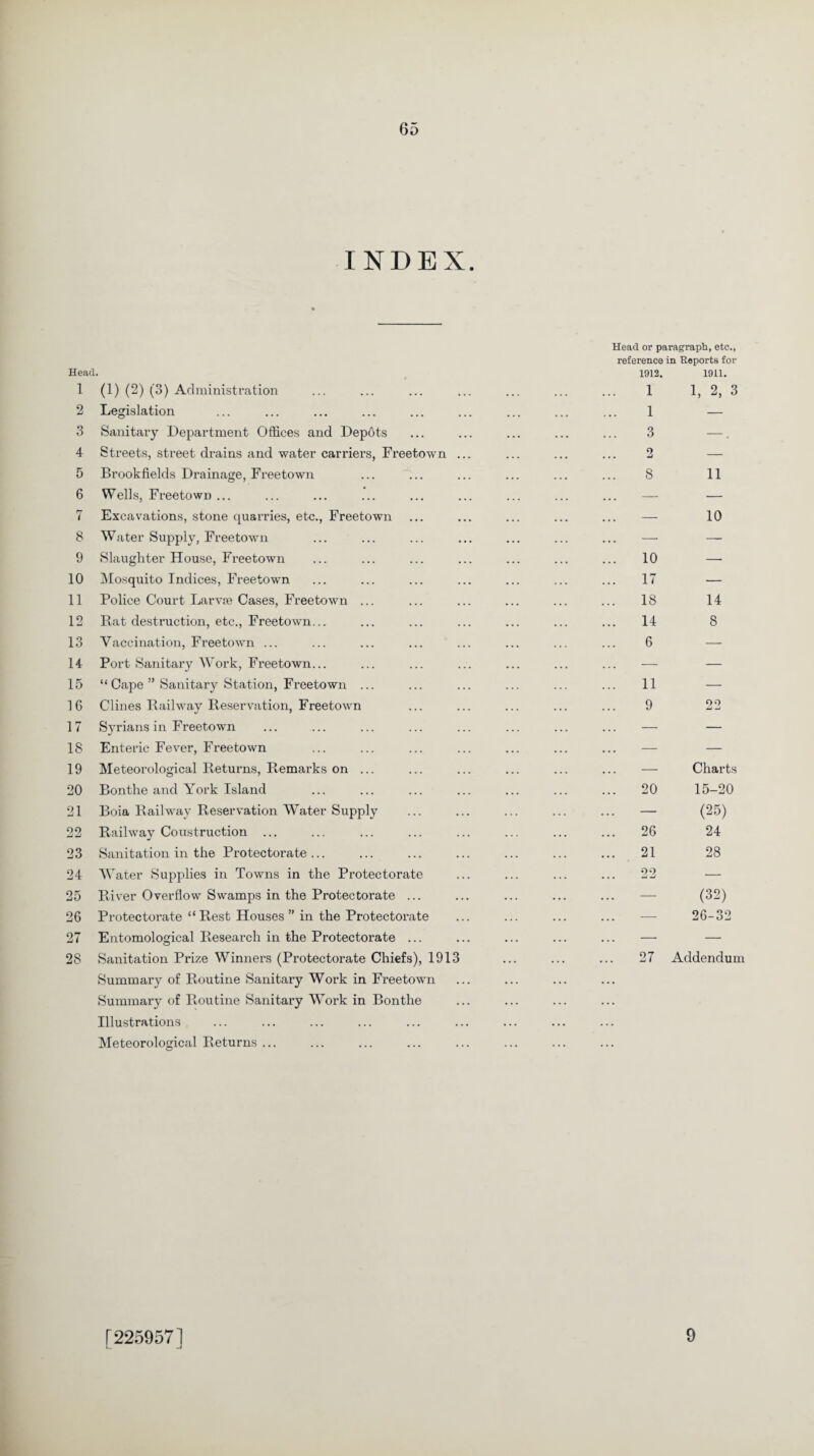 INDEX. Head. 1 (1) (2) (3) Administration 2 Legislation 3 Sanitary Department Offices and Depots 4 Streets, street drains and water carriers, Freetown 5 Brookfields Drainage, Freetown 6 Wells, Freetown ... 7 Excavations, stone quarries, etc., Freetown 8 Water Supply, Freetown 9 Slaughter House, Freetown 10 Mosquito Indices, Freetown 11 Police Court Larvte Cases, Freetown ... 12 Rat destruction, etc., Freetown... 13 Vaccination, Freetown ... 14 Port Sanitary Work, Freetown... 15 “ Cape ” Sanitary Station, Freetown ... 16 Clines Railway Reservation, Freetown 1 7 Syrians in Freetown 18 Enteric Fever, Freetown 19 Meteorological Returns, Remarks on ... 20 Bonthe and York Island 21 Boia Railway Reservation Water Supply 22 Railway Construction ... 23 Sanitation in the Protectorate... 24 Water Supplies in Towns in the Protectorate 25 River Overflow Swamps in the Protectorate ... 26 Protectorate “ Rest Houses ” in the Protectorate 27 Entomological Research in the Protectorate ... 28 Sanitation Prize Winners (Protectorate Chiefs), 1913 Summary of Routine Sanitary Work in Freetown Summary of Routine Sanitary Work in Bonthe Illustrations Meteorological Returns ... Head or paragraph, etc., reference in Reports for 1912. 1911. 1 1, 2, 3 1 — 3 —. 2 — 8 11 — 10 10 — 17 — 18 14 14 8 6 — 11 — 9 22 Charts 20 15-20 (25) 26 24 21 28 22 — (32) — 26-32 27 Addendum [225957] 9