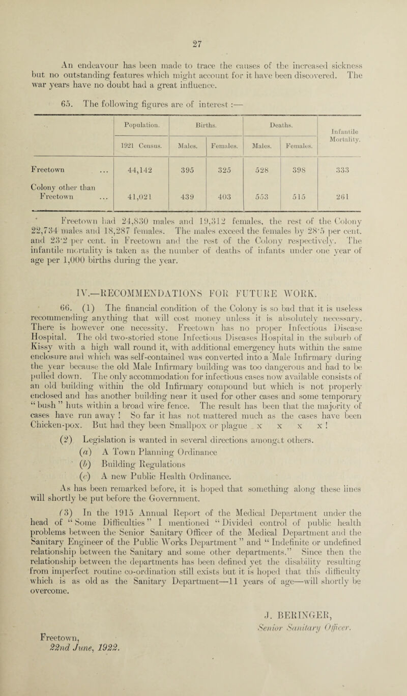 An endeavour has been made to trace the causes of the increased sickness but no outstanding features which might account for it have been discovered. The war years have no doubt had a great influence. 65. The following figures are of interest :— Population. Births. Deaths. Infantile Mortality. 1921 Census. Males. Females. Males. Females. F reetown 44,142 395 325 528 398 333 Colony other than Freetown 41,021 439 403 553 515 261 Freetown had 24,830 males and 19,312 females, the rest of the Colony 22,734 males and 18,287 females. The males exceed the females by 28*5 per cent, and 23'2 per cent, in Freetown and the rest of the Colony respectively. The infantile mortality is taken as the number of deaths of infants under one year of age per 1,000 births during the year. IV.—RECOMMENDATIONS FOR FUTURE WORK. 66. (1) The financial condition of the Colony is so bad that it is useless recommending anything that will cost money unless it is absolutely necessary. There is however one necessity. Freetown has no proper Infectious Disease Hospital. The old two-storied stone Infectious Diseases Hospital in the suburb of Kissy with a high wall round it, tvith additional emergency huts within the same enclosure and which was self-contained was converted into a Male Infirmary during the year because the old Male Infirmary building was too dangerous and had to be pulled down. The only accommodation for infectious cases now available consists of an old building within the old Infirmary compound but which is not properly enclosed and has another building near it used for other cases and some temporary “ bush ” huts within a broad wire fence. The result has been that the majority of cases have run away ! So far it has not mattered much as the cases have been Chicken-pox. But had they been Smallpox or plague x x x x ! (2) Legislation is wanted in several directions amongst others. (a) A Town Planning Ordinance (5) Building Regulations (c) A new Public Health Ordinance. As has been remarked before, it is hoped that something along these lines will shortly be put before the Government. (3) In the 1915 Annual Report of the Medical Department under the head of “ Some Difficulties ” I mentioned “ Divided control of public health problems between the Senior Sanitary Officer of the Medical Department and the Sanitary Engineer of the Public Works Department ” and “ Indefinite or undefined relationship between the Sanitary and some other departments.” Since then the relationship between the departments has been defined yet the disability resulting from imperfect routine co-ordination still exists but it is hoped that this difficulty which is as old as the Sanitary Department—11 years of age—will shortly be overcome. F reetown, 22nd June, 1922. J. BERINGER, Senior Sanitary Officer.