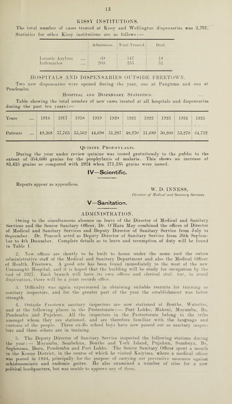 KISSY INSTITUTIONS. The total number of eases treated at Kissy aud Wellington dispensaries was 2,707. Statistics for other Kissy institutions are as follows: — Admissions. Total Treated. Died. Lunatic Asylum 60 147 18 Infirmaries 203 255 52 HOSPITALS AND DISPENSARIES OUTSIDE FREETOWN. Two new dispensaries were opened during the year, one at Panguma and one at Pendembu. Hospital and Dispensary Statistics. Table showing the total number of new cases treated at all hospitals and dispensaries during the past ten years: — Years 1916 1917 1918 1919 1920 1921 1922 | ! 1923 1924 1925 Patients 49,368 57,765 55,562 44,698 1 1' 51.287 48,270 51,689 50,260 53,270 64,752 Quinine Prophylaxis. During the year under review quinine was issued gratuitously to the public to the extent of 354,600 grains for the prophylaxis of malaria. This shows an increase of 83,415 grains as compared with 1924 when 271,185 grains were issued. IV—Scientific. Reports appear as appendices. W. D. INNESS, Director of Medical and Sanitary Services. V—Sanitation. ADMINISTRATION. Owing to the simultaneous absence on leave of the Director of Medical and Sanitary Services and the Senior Sanitary Officer, Dr. O’Hara May combined the offices of Director of Medical and Sanitary Services and Deputy Director of Sanitary Service from July to September. Dr. Peacock acted as Deputy Director of Sanitary Service from 26th Septem¬ ber to 4th December. Complete details as to leave and resumption of duty will be found in Table I. 2. New. offices are shortly to be built to house under the same roof the entire administrative staff of the Medical and Sanitary Department and also the Medical Officer of Health, Freetown. A good site has been found immediately to the west of the new Connaught Hospital, and it is hoped that the building will be ready for occupation by the end of 1927. Each branch will have its own offices and clerical staff, hut, to avoid duplication, there will be a joint records office. 3. Difficulty was again experienced in obtaining suitable recruits for training as sanitary inspectors, and for the greater part of the year the establishment was below strength. 4. Outside Freetown sanitary inspectors are now stationed at Bonthe, Waterloo, and at the following places in the Protectorate:— Port Lokko, Makeni, Moyamba, Bo, Pendembu and Pujekun. All the inspectors in the Protectorate belong to the tribe amongst whom they are stationed, and are therefore familiar with the language and customs of the people. Three ex-Bo school boys have now passed out as sanitary inspec¬ tors and three others are in training. 5. The Deputy Director of Sanitary Service inspected the following stations during the year:— Moyamba, Sembehun, Bonthe and York Island, Pujehun, Sumbuya, Bo, Segbwema, Daru, Pendembu and Port Lokko. The Senior Sanitary Officer spent a month in the Konno District, in the course of which he visited Kaiyima, where a medical officer was posted in 1924, principally for the purpose of carrying out preventive measures against schistosomiasis and endemic goitre. He also examined a number of sites for a new political headquarters, but was unable to approve any of them.