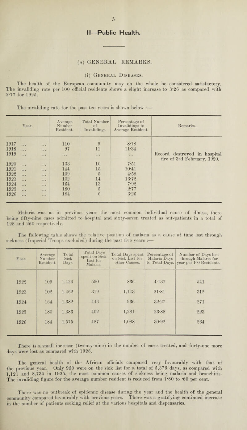 II—Public Health. (a) GENERAL REMARKS. (i) General Diseases. The health of the European community may on the whole be considered satisfactory. The invaliding' rate per 100 official residents shows a slight increase to 3-26 as compared with 2-77 for 1925. The invaliding- rate for the past ten years is shown below :— Year. Average N umber Resident. Total Number of Invalidings. Percentage of Invalidings to Average Resident. Remarks. 1917 ... 110 9 8-18 1918. 97 11 11-34 1919 ... ... ... ... Record destroyed in hospital fire of 3rd February, 1920. 1920 ... 133 10 7-51 1921 ... 144 15 10-41 1922 ... 109 5 4-58 1923 ... 102 14 13-72 1924 ... 164 13 7-92 1925 ... 180 5 2-77 1926 ... 184 6 3-26 Malaria was as in previous years the most common individual cause of illness, there being fifty-nine cases admitted to hospital and sixty-seven treated as out-patients in a total of 128 and 260 respectively. The following table shows the relative position of malaria as a cause of time lost through sickness (Imperial Troops excluded) during the past five years :— Year. Average Number Resident. Total Sick Days. Total Days spent on Sick List for Malaria. Total Days spent on Sick List for other Causes. Percentage of Malaria Days to Total Days. Number of Days lost through Malaria for year per 100 Residents. 1922 109 1,426 590 836 4-137 541 1923 102 1,462 319 1,143 21-81 312 1924 164 1,382 446 936 32-27 271 1925 180 1,683 402 1,281 23-88 223 1926 184 1,575 487 1,088 30-92 264 There is a small increase (twenty-nine) in the number of cases treated, and forty-one more days were lost as compared with 1926. The general health of the African officials compared very favourably with that of the previous year. Only 950 were on the sick list for a total of 5,375 days, as compared with 1,121 and 8,735 in 1925, the most common causes of sickness being malaria and bronchitis. The invaliding figure for the average number resident is reduced from 1*80 to 60 per cent. There was no outbreak of epidemic disease during the year and the health of the general community compared favourably with previous years. There was a gratifying continued increase in the number of patients seeking relief at the various hospitals and dispensaries.