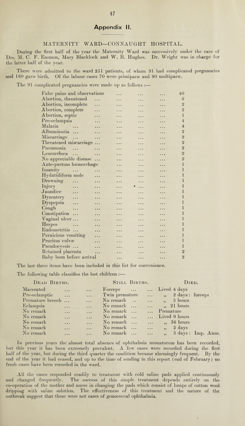 Appendix II. MATERNITY WARD—CONNAUGHT HOSPITAL. During the first half of the year the Maternity Ward was successively under the care of Drs. M. C. F. Easmon, Mary Blacklock and W. B. Hughes. Dr. Wright was in charge for the latter half of the year. There were admitted to the ward 251 patients, of whom 91 had complicated pregnancies and 160 gave birth. Of the labour cases 70 were primiparae and 90 multiparas. The 91 complicated pregnancies were made up as follows :— False pains and observations Abortion, threatened Abortion, incomplete Abortion, complete Abortion, septic Pre-eclampsia Malaria Albuminuria ... Miscarriage Threatened miscarriage ... Pneumonia Leucorrhcea ... No appreciable disease ... Ante-partum haemorrhage Insanity Hydatidiform mole Drowning Injury ... ... ... «... Jaundice Dysentery Dyspepsia Cough Constipation ... Vaginal ulcer ... Herpes Endometritis ... Pernicious vomiting Pruritus vulva? Pseudocyesis ... Retained placenta Baby born before arrival The last three items have been included in this list for convenience. 40 6 2 2 1 4 4 2 2 2 2 2 2 1 1 1 1 1 1 ] 1 1 1 1 1 1 1 1 1 2 2 The following table classifies the lost children :— Dead Births Macerated Pre-eclamptic Premature breech . Eclampsia No remark N o remark No remark No remark N o remark Still Births. Forceps Twin premature No remark No remark ... N o remark ... No remark ... No remark ... No remark ... No remark ... Died. Lived 4 days „ 2 days : forceps „ 3 hours „ 21 hours Premature Lived 9 hours ,, 36 hours „ 2 days ,, 3 days : Imp. Anus. In previous years the almost total absence of ophthalmia neonatorum has been recorded, but this year it lias been extremely prevalent. A few cases were recorded during the first half of the year, but during the third quarter the condition became alarmingly frequent. By the end of the year it had ceased, and up to the time of sending in this report (end of February) no fresh cases have been recorded in the ward. All the cases responded readily to treatment with cold saline pads applied continuously and changed frequently. The success of this simple treatment depends entirely on the co-operation of the mother and nurse in changing the pads which consist of lumps of cotton wool dripping with saline solution. The effectiveness of this treatment and the nature of the outbreak suggest that these were not cases of gonococcal ophthalmia.