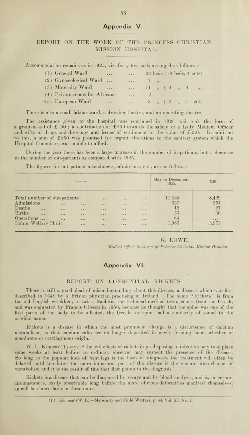Appendix V. REPORT ON THE WORK OF THE PRINCESS CHRISTIAN MISSION HOSPITAL. Accommodation remains as in 1925, viz. (1) General Ward (2) Gynaecological Ward ... (3) Maternity Ward (4) Private rooms for Africans -(5) European Ward forty-five beds arranged as follows :— 22 beds (18 beds, 4 cots) 7 „ 11 2 „ ( 4 „ 4 „) 3 „ ( 2 „ L cot) There is also a small labour ward, a dressing theatre, and an operating theatre. The assistance given to the hospital was continued in 1926 and took the form of a grant-in-aid of £150 ; a contribution of £250 towards the salary of a Lady Medical Officer and gifts of drugs and dressings and issues of equipment to the value of £330. In addition *to this, a sum of £250 was promised for urgent alterations to the sanitary system which the Hospital Committee was unable to afford. During the year there has been a large increase in the number of in-patients, but a decrease in the number of out-patients as compared with 1925. The figures for out-patient attendances, admissions, etc., are as follows :— • • May to December, 1925. 1926. . Total number of out-patients 11,035 8,429 Admissions 357 557 Deaths 15 27 Births 53 66 Operations ... 64 • • • Infant Welfare Clinic 1,983 3,975 G. LOWE, Medical Officer-in-charye of Princess Christian Mission Hospital. Appendix VI, REPORT ON CONGENITAL RICKETS. There is still a good deal of misunderstanding about this disease, a disease which was first described in 1649 by a Frisian physician practising in Ireland. The name “Rickets” is from the old English wrickken, to twist, Rachitis, the technical medical term, comes from the Greek, and was suggested by Francis Glisson in 1650, because he thought that the spine was one of the first parts of the body to be affected, the Greek for spine had a similarity of sound to the original name. Rickets is a disease in which the most prominent change is a disturbance of calcium metabolism, so that calcium salts are no longer deposited in newly forming bone, whether of membrane or cartilaginous origin. W. L. Ivinnear (1) says “ the evil effects of rickets in predisposing to infection may take place some weeks at least before an ordinary observer may suspect the presence of the disease. So long as the popular idea of bent legs is the basis of diagnosis, the treatment will often be delayed until too late—the more important part of the disease is the general disturbance of metabolism and it is the result of this that first points to the diagnosis.' Rickets is a disease that can be diagnosed by x-rays and by blood analysis, and is, in certain circumstances, easily observable long before the more obvious deformities manifest themselves, as will be shown later in these notes.