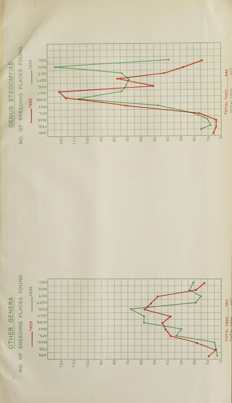 tU < > o -o LLl h CO CO Z> Z LLl CD O t- D O CO ll CM 03 CD i— LU O < CL 0 z ID — CM Q 03 LLl LU CC DO LL O < cc UJ z LLi CD or l H O z D O IL CO LU O < z LU LU DC CQ LL O d z CM o 03 03 co lO Tt- CO CM