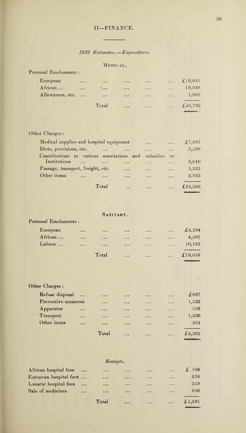 IT—FINANCE. 1929 Estimates.—Expenditure. Medical. Personal Emoluments : European African ... ... *... Allowances, etc. ... Total £19,051 19,938 1,803 £40,792 Other Charges : Medical supplies and hospital equipment £7,801 Diets, provisions, etc. 5,599 Contributions to various associations and subsidies to Institutions 2,810 Passage, transport, fi-eight, etc. 5,233 Other items 2,943 Total £24,386 Personal Emoluments : European African ... Labour ... Sanitary. Total £4,394 4,501 10,163 £19,058 Other Charges : Refuse disposal Preventive measures Apparatus Transport Other items Total £997 1,522 559 1,230 254 £4,562 Receipts. African hospital fees European hospital fees ... Lunatic hospital fees Sale of medicines £ 106 676 259 650 Total £1,691