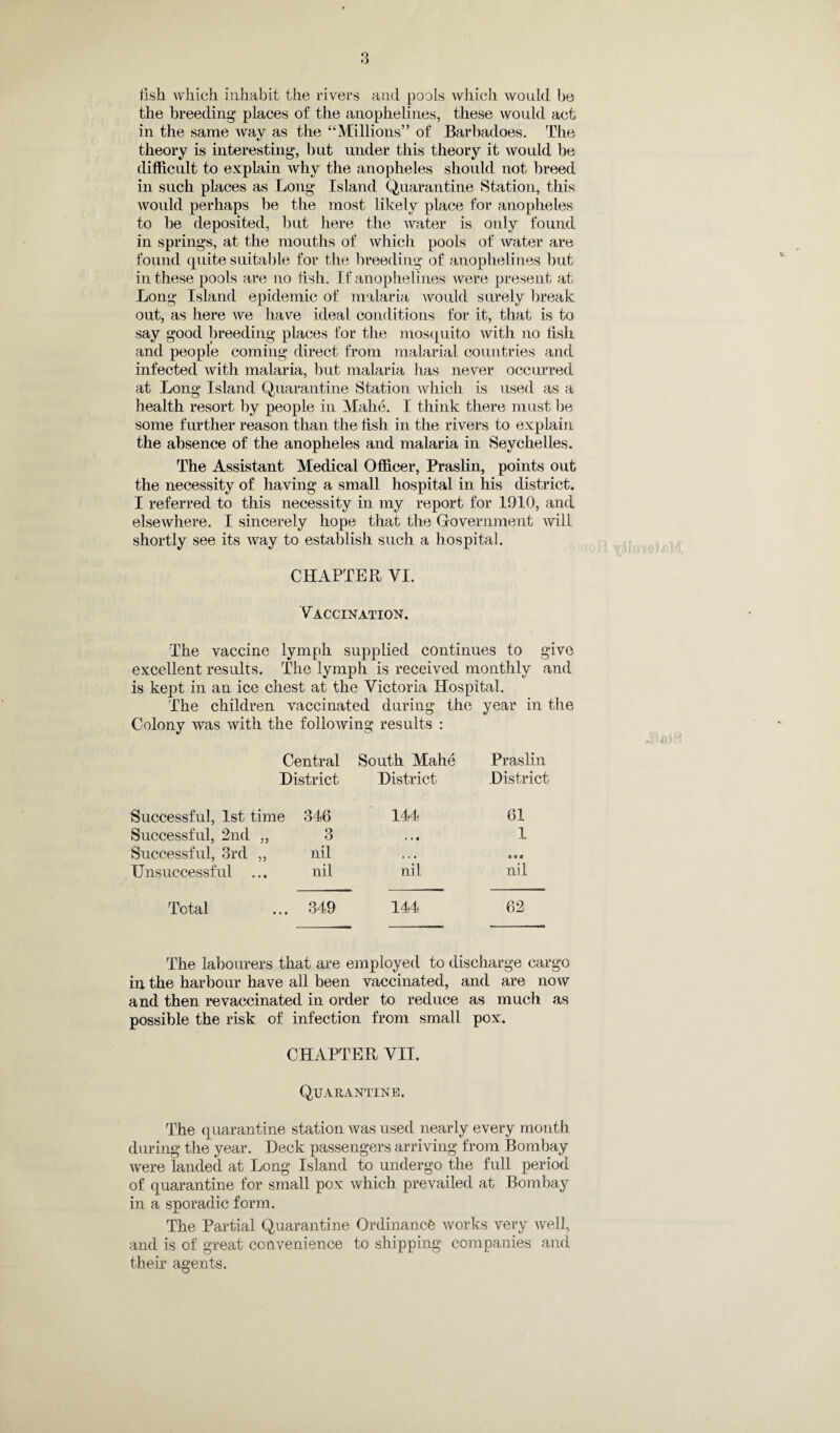 fish which inhabit the rivers and pools which would be the breeding places of the anophelines, these would act in the same way as the “Millions” of Barbadoes. The theory is interesting, but under this theory it would be difficult to explain why the anopheles should not breed in such places as Long Island Quarantine Station, this would perhaps he the most likely place for anopheles to he deposited, hut here the water is only found in springs, at the mouths of which pools of water are found quite suitable for the breeding of anophelines but in these pools are no fish. If anophelines were present at Long Island epidemic of malaria would surely break out, as here we have ideal conditions for it, that is to say good breeding places for the mosquito with no fish and people coming direct from malarial countries and infected with malaria, but malaria lias never occurred at Long Island Quarantine Station which is used as a health resort by people in Malie. I think there must be some further reason than the fish in the rivers to explain the absence of the anopheles and malaria in Seychelles. The Assistant Medical Officer, Praslin, points out the necessity of having a small hospital in his district. I referred to this necessity in my report for 1910, and elsewhere. I sincerely hope that the Government will shortly see its way to establish such a hospital. CHAPTER VI. Vaccination. The vaccine lymph supplied continues to give excellent results. The lymph is received monthly and is kept in an ice chest at the Victoria Hospital. The children vaccinated during the year in the Colony was with the following results : Central South Mahe Praslin District District District Successful, 1st time 346 144 61 Successful, 2nd „ 3 • • « 1 Successful, 3rd „ nil • • • 14< Unsuccessful ... nil nil nil Total ... 349 144 62 The labourers that are employed to discharge cargo in the harbour have all been vaccinated, and are now and then re vaccinated in order to reduce as much as possible the risk of infection from small pox. CHAPTER VII. Quarantine. The quarantine station was used nearly every month during the year. Deck passengers arriving from Bombay were landed at Long Island to undergo the full period of quarantine for small pox which prevailed at Bombay in a sporadic form. The Partial Quarantine Ordinance works very well, and is of great convenience to shipping companies and their agents.