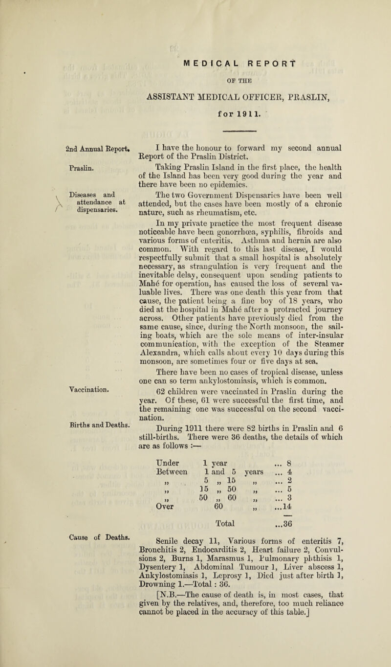 2nd Annual Report* Praslin. Diseases and attendance at dispensaries. Vaccination. Births and Deaths. Cause of Deaths. MEDICAL REPORT OF THE ASSISTANT MEDICAL OEEICER, PRASLIN, for 1911. * I have the honour to forward my second annual Report of the Praslin District. Taking Praslin Island in the first place, the health of the Island has been very good during the year and there have been no epidemics. The two Government Dispensaries have been well attended, but the cases have been mostly of a chronic nature, such as rheumatism, etc. In my private practice the most frequent disease noticeable have been gonorrhoea, syphilis, fibroids and various forms of enteritis. Asthma and hernia are also common. With regard to this last disease, I would respectfully submit that a small hospital is absolutely necessary, as strangulation is very frequent and the inevitable delay, consequent upon sending patients to Mah6 for operation, has caused the loss of several va¬ luable lives. There was one death this year from that cause, the patient being a fine boy of 18 years, who died at the hospital in Mahe after a protracted journey across. Other patients have previously died from the same cause, since, during the North monsoon, the sail¬ ing boats, which are the sole means of inter-insular communication, with the exception of the Steamer Alexandra, which calls about every 10 days during this monsoon, are sometimes four or five days at sea. There have been no cases of tropical disease, unless one can so term ankylostomiasis, which is common. 62 children were vaccinated in Praslin during the year. Of these, 61 were successful the first time, and the remaining one was successful on the second vacci¬ nation. During 1911 there were 82 births in Praslin and 6 still-births. There were 36 deaths, the details of which are as follows :— Under 1 year ... 8 Between 1 and 5 years ... 4 » 5 „ 15 a ... 2 3 5 „ 50 >> ... 5 if 50 „ 60 a ... 3 Over 60 f) ...14 Total ...36 Senile decay 11, Various forms of enteritis 7, Bronchitis 2, Endocarditis 2, Heart failure 2, Convul¬ sions 2, Burns 1, Marasmus 1, Pulmonary phthisis 1, Dysentery 1, Abdominal Tumour 1, Liver abscess 1, Ankylostomiasis 1, Leprosy 1, Died just after birth 1, Drowning 1.—Total : 36. [N.B.—The cause of death is, in most cases, that given by the relatives, and, therefore, too much reliance cannot be placed in the accuracy of this table.]