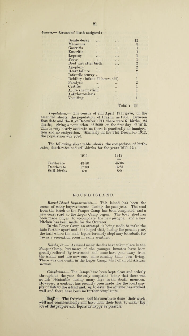 Causes.— Causes of death assigned :— Senile decay ... ... 12 Marasmus ... ... 3 Gastritis ... ... 1 Enteritis ... ... 1 Leprosy ... ... 1 Fever . ... 1 Died just after birth ... 2 Apoplexy ... ... 2 Heart failure ... ... 2 Infantile scurvy ... ... 1 Debility (infant 11 hours old) 1 Paralysis ... ... 2 Cystitis ... ... 1 Acute rheumatism ... 1 Ankylostomiasis ... 1 Vomiting ... ... 1 Total : 33 Population.— The census of 2nd April 1911 gave, on the amended sheets, the population of Praslin as 1985. Between that date and the 31st December 1911 there were 61 births, 24 deaths, giving a population of 2022 on the first day of 1912. This is very nearly accurate as there is practically no immigra¬ tion and no emigration. Similarly on the 31st December 1912, the population was 2086. The following short table shows the comparison of birth¬ rates, death-rates and still-births for the years 1911-12 :— 1911 1912 Birth-rate 43-50 45-06 Death-rate 17-80 15-81 Still-births 6-0 8-0 ROUND ISLAND. Round Island Improvements.— This island has been the scene of many improvements during the past year. The road from the beach to the Pauper Camp has been completed and a new coast road to the Leper Camp begun. The boat shed has been made longer to accomodate the new pirogue, and a new kitchen has been made for the Overseer. In the Leper Camp an attempt is being made to make the huts further apart and it is hoped that, during the present year, the hall where the male lepers formerly slept may be rebuilt for use as a recreation room in rainv weather. «/ Deaths, etc.— As usual many deaths have taken place in the Pauper Camp, but many of the younger inmates have been greatly relieved by treatment and some have gone away from the island and are now once more earning their own living. There was one death in the Leper Camp, that of an old African woman. Complaints.— The Camps have been kept clean and orderly throughout the year the only complaint being that there was no fish obtainable during many days in the South monsoon. However, a contract has recently been made for the local sup¬ ply of fish to the island and, up to date, the scheme has worked well and there have been no further complaints. Staff.— The Overseer and his men have done their work well and conscientiously and have done their best to make the iot of the paupers and lepers as happy as possible.