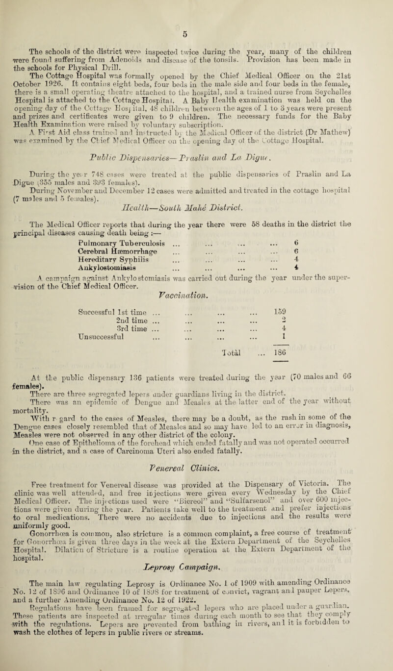 The schools of the district were inspected twice during the year, many of the children were found suffering from Adenoids and disease of the tonsils. Provision has been made in the schools for Physical Drill. The Cottage Hospital was formally opened by the Chief Medical Officer on the 21st October 1026. It contains eight beds, four beds in the male side and four beds in the female, there is a small operating fheatre attached to the hospital, and a trained nurse from Seychelles Hospital is attached to the Cottage Hospital. A Baby Health examination was held on the opening day of the Cottage Bosj ital, 48 children between the ages of 1 to 3 years were present and prizes and certificates were given to 9 children. The necessary funds for the Baby Health Examination were raised by voluntary subscription. A First Aid class trained and instructed b) the Medical Officer of the district (Dr Mathew) was examined by the Chief Medical Officer on the opening day of the; Cottage Hospital. Public Dispensaries—Praslin and La Digue. During the ye;r 748 enses were treated at the public dispensaries of Praslin and La, Digue i355 males and 393 females). During November and December 12 cases were admitted and treated in the cottage hospital (7 males and 5 females). Health—South Mahe District. The Medical Officer reports that during the year there were 58 deaths in the district the principal diseases causing death being :— Pulmonary Tuberculosis ... ... ... ... 6 Cerebral Haemorrhage ... ... ... ... 6 Hereditary Syphilis ... ... ... ... 4 Ankylostomiasis ... ... ... ... 4 A campaign against Ankylostomiasis was carried out during the year under the super¬ vision of the Chief Medical Officer. Vaccination. Successful 1st time ... ... ... ... 159 2nd time ... ... ... ... 2 3rd time ... ... ... ... 4 Unsuccessful ... ... ... ... 1 Total ... 186 At the public dispensary 136 patients were treated during the year (70 males and 66 females). There are three segregated lepers under guardians living in the district. There was an epidemic of Dengue and Measles at the latter end of the year without mortality. With r gard to the cases of Measles, there may be a doubt, as the rash in some of the Dengue cases closely resembled that of Measles and so may have led to an error in diagnosis. Measles were not observed in any other district of the colony. One case of Epithelioma of the forehead which ended fatally and was not operated occurred in the district, and a case of Carcinoma Uteri also ended fatally. Venereal Clinics. Free treatment for Venereal disease was provided at the Dispensary of\ictoria. The clinic was well attended, and free in jections were given every Wednesday by the Chief Medical Officer. The injections used were “Eicreol” and ‘‘Sulfarsenol” and over COO injec¬ tions were given during the year. Patients take well to the treatment and prefer injections to oral medications. There were no accidents due to injections and the results were uniformly good. Gonorrhoea is common, also stricture is a common complaint, a free course of treatment for Gonorrhoea is given three days in the week at the Extern Department of the Seychelles Hospital. Dilation of Stricture is a routine operation at the Extern Department of the hospital. Leprosy Campaign. The main law regulating Leprosy is Ordinance No. 1 of 1909 with amending Ordinance 12 of 1S96 and Ordinance 10 of 1898 for treatment of convict, vagrant and pauper Lepers, £___-vr.. in inn.) No. and a further Amending Ordinance No. 12 of 1922. Regulations have been framed for segregated lepers who are placed under a guardian. These patients are inspected at irregular times during each month to see that they comply with the regulations. Lepers are prevented from bathing in rivers, and it is forbidden to wash the clothes of lepers in public rivers or streams.