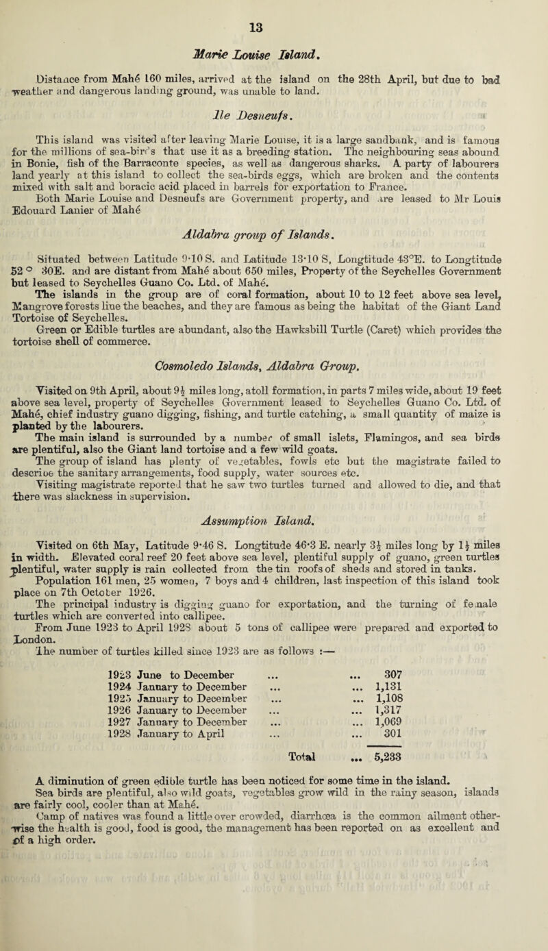 Marie Louise Island. Distance from Mah6 L60 miles, arrived at the island on the 28th April, but due to bad weather and dangerous landing ground, was unable to land. lie Desneufs. This island was visited after leaving Marie Louise, it is a large sandbank, and is famous for the millions of sea-birr’s that use it as a breeding station. The neighbouring seas abound in Bonie, fish of the Barraconte species, as well as dangerous sharks. A party of labourers land yearly at this island to collect the sea-birds eggs, which are broken and the contents mixed with salt and boracic acid placed in barrels for exportation to France. Both Marie Louise and Desneufs are Government property, and .ire leased to Mr Louis Edouard Lanier of Mahe Aldabra group of Islands. Situated between Latitude 9T0 S. and Latitude 13*10 S, Longtitude 43°E. to Longtitude 52 ° 30E. and are distant from Mahe about 650 miles, Property of the Seychelles Government but leased to Seychelles Guano Co. Ltd. of Mahe. The islands in the group are of coral formation, about 10 to 12 feet above sea level. Mangrove forests line the beaches, and they are famous as being the habitat of the Giant Land Tortoise of Seychelles. Green or Edible turtles are abundant, also the Hawksbill Turtle (Caret) which provides the tortoise shell of commerce. Cosmoledo Islands, Aldabra Group. Visited on 9th April, about miles long, atoll formation, in parts 7 miles wide, about 19 feet above sea level, property of Seychelles Government leased to Seychelles Guano Co. Ltd. of Mahe, chief industry guano digging, fishing, and turtle catching, a small quantity of maize is planted by the labourers. The main island is surrounded by a number of small islets, Flamingos, and sea birds are plentiful, also the Giant land tortoise and a few wild goats. The group of island has plenty of vegetables, fowls etc but the magistrate failed to descrioe the sanitary arrangements, food supply, water sources etc. Visiting magistrate reported that he saw two turtles turned and allowed to die, and that there was slackness in supervision. Assumption Island. Yisited on 6th May, Latitude 9*46 S. Longtitude 46*3 E. nearly 3^ miles long by miles in width. Elevated coral reef 20 feet above sea level, plentiful supply of guano, green Turtles plentiful, water supply is rain collected from the tin roofs of sheds and stored in tanks. Population 161 men, 25 women, 7 boys and 4 children, last inspection of this island took place on 7th October 1926. The principal industry is digging guano for exportation, and the turning of female turtles which are converted into callipee. From June 1923 to April 192S about 5 tons of callipee were prepared and exported to Eondon. The number of turtles killed since 1923 are as follows :— 1923 June to December 307 1924 January to December ... 1,131 1925 January to December ... 1,108 1926 January to December ... 1,317 1927 January to December ... 1,069 1928 January to April 301 Total ... 5,233 A diminution of green edible turtle has been noticed for some time in the island. Sea birds are plentiful, also wild goats, vegetables grow wild in the rainy season, islands are fairly cool, cooler than at Mahe. Camp of natives was found a little over crowded, diarrhoea is the common ailment other¬ wise the health is good, food is good, the management has been reported on as excellent and of a high order.