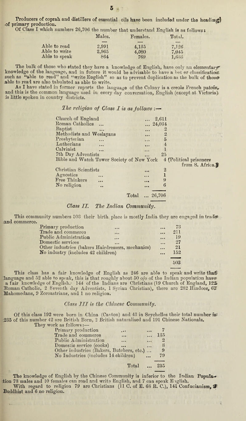 Producers of coprah and distillers of essential oils have been included under the heading of primary production. Of Class I which numbers 26,706 the number that understand English is as follows: Males. Females. Total. Able to read 2,991 Able to write 2,965 Able to speak 864 4,135 4,080 769 7,126 7,045 1,633 The bulk of those who stated they have a knowledge of English, have only an elementary* knowledge of the language, and in future it would be advisable to have a bet er classification: such as “able to read” and “write English” so as to prevent duplication as the bulk of thos© able to read are also tabulated as able to write. As I have stated in former reports the language of the Colony is a creole French patofs> and. this is the common language used in every day conversation, English (except at Victoria)/ is little spoken in country districts. Ihe religion of Class I is as follows Church of England ... 2,611 Koman Catholics ... ... 24,034 Baptist ... ... 2 Methodists and Weslayans ... 2 Presbyteiian ... ... 5 Lutherians ... ... 4 Calvinist ... ... 1 7th Day Adventists ... 25 Bible and Watch Tower Society of New York 4 (Political prisoners from S. Africa.' Christian Scientists ... 2 Agnostics ... ... 1 Free Thinkers ... ... 9 No religion .. ... 6 Total ... 26,706 Class II. The Indian Community. This community numbers 503 their birth place is mostly India they are engaged in trades rand commerce. Primary production 73 Trade and commerce ... 211 Public Administration 19 Domestic services 27 Other industries (bakers Hairdressers, mechanics) 21 No industry (includes 42 children) ... 152 503 This class has a fair knowledge of English as 246 are able to speak and write tha£ language and 52 able to speak, this is that roughly about 50 o/o of the Indian population have a fair knowledge of English.- 144 of the Indians are Christians (19 Church of England, 122» Homan Catholic, 2 Seventh day Adventists, 1 Syrian Christian), there are 282 Hindoes, QZ Mahomeclans, 9 Zoroastrians, and 1 no religion. Class III is the Chinese Community. Of this class 192 were born in China (Canton) and 43 in Seychelles their total number .235 of this number 42 are British Born, 2 British naturalised and 191 Chinese Nationals. They work as follows :— Primary production ... ... 7 Trade and commerce ... ... 135 Public Administration ... ... 2 Domestic service (cooks) ... ... 3 Other industries (Bakers, Butchers, etc.) ... 9 No Industries (includes 14 children) ... 79 Total ... 235 The knowledge of English by the Chinese Community is inferior to the Indian Popula-- tion 73 males and 10 females can read and write English, and 7 can speak E lglish. With regard to religion 79 are Christians (11 C. of E. 68 B. C.), 141 Confucianism, SJF Buddhist and 6 no religion. c i