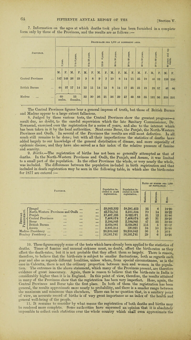 [Section V, 7. Information on the ages at which deaths took place has been furnished in a complete form only by three of the Provinces, and the results are as follows :— The Central Provinces figures bear a general impress of truth, but those of British Burma and Madras appear to a large extent fallacious. 8. Judged by these various tests, the Central Provinces show the greatest progress—a result due, no doubt, to the careful supervision which the late Sanitary Commissioner, Dr. Townsend, exercised over the registration for a series of years, and also to the interest which has been taken in it by the local authorities. Next come Berar, the Punjab, the North-Western Provinces and Oudh. In several of the Provinces the results are still most defective. In all much still remains to be done; but with all their imperfections the statistics of deaths have added largely to our knowledge of the general distribution of disease, and more especially of epidemic disease, and they have also served as a fair index of the relative pressure of famine and scarcity. 9. Births.—The registration of births has not been so generally attempted as that of deaths. In the North-Western Provinces and Oudh, the Punjab, and Assam, it was limited to a small part of the population. In the other Provinces the whole, or very nearly the whole, was included. The differences between the population included in birth registration and that included in death registration may be seen in the following table, in which also the birth-rates for 1877 are entered :— Pkovincb. Population in¬ cluded in death registration. Population in¬ cluded in birth registration. Ratio 0 a § c3 DF BIRTH F POPULA s a a 3 § 3 PER 1,000 TION. d a O a 'Bengal 59,993,332 58,281,453 35 6 18-20 ° North-Western Provinces and Oudh ... ... 42,724,741 2,231,534 70 14 39-22 Punjab ... ... ... 17,487,125 3,022,071 51 12 31-86 & 8 “ Central Provinces 7,408,074 7,408,074 45 31 39-26 Berar ... ... ... ... 2,184,945 2,184,945 47 35 39-50 n i British Burma 2,934,981 2,934,981 115 5 21-07 Assam 3,805,364 120,821 34 10 20-90 Madras Presidency ... 29,209,542 29,209,542 36 5 16-3 Bombay Presidency ... 16,181,741 16,181,741 29 6 19-26 10. These figures supply some of the tests which have already been applied to the statistics of deaths. Times of famine and unusual sickness must, no doubt, affect the birth-rates as they affect the death-rates, but it is not probable that they affect them so largely. There is reason, therefore, to believe that the birth-rate is subject to smaller fluctuations, both as regards each year and also as regards different localities, unless where, from special circumstances, as is the case in Calcutta, there is not the ordinary proportion between men and women in the popula¬ tion. The extremes in the above statement, which many of the Provinces present, are therefore evidence of great inaccuracy. Again, there is reason to believe that the birth-rate in India is considerably higher than it is in England. In this point of view, therefore, the results attained in many of the Provinces show that the registration has been very imperfect. Here, again, the Central Provinces and Berar take the first place. In both of them the registration has been general, the results approximate more nearly to probability, and there is a smaller range between the maximum and minimum than elsewhere. There can be no question that, in a sanitary point of view, an accurate record of births is of very great importance as an index of the health and general well-being of the people. 11. It remains to consider by what means the registration of both deaths and births may be rendered more complete. Some authorities have expressed an opinion that it is absolutely impossible to collect such statistics over the whole country which shall even approximate the