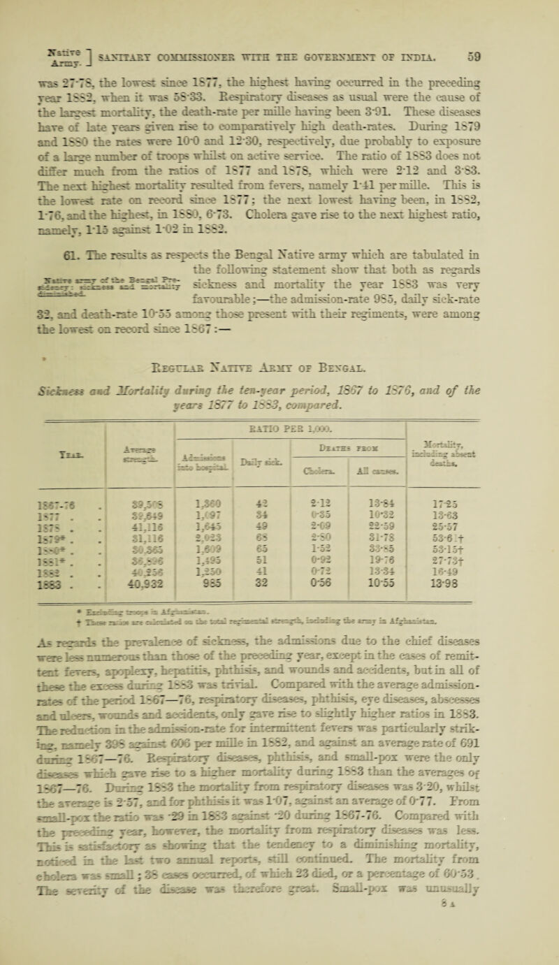 Amy- J was 27'75, the lowest since 1S77. tiie highest linking occurred in the preceding year 1552, when i: was 55'33. Eespiratory diseases as usual were the cause of the largest mortality, the death-rate per miile having been 3'91. These diseases hare of late years given rise to comparatively high death-rates. During 1579 and 155 j the rates were 10 0 and 12*30. respectively, due probably to exposure of a lame number of troops whilst on active service. The ratio of 1553 does not diner ninth from the ratios of 1577 and 1575, which were 2'12 and 3'53. The next highest mortality resulted from fevers, namely I'll per miile. This is the lowest rate on record since 1577 : the next lowest hawing been, in 1552, 1 76, and the highest, in 155 *. 6*73. Cholera gave rise to the next highest ratio, namelv. 115 against 1'02 in 1552. • 3 61. The remits as respects the Bengal Xtrine army which are tabulated in the following statement show that both as regards IrTTamft s: ckness and mortalitv the vear 1553 was verv 4 • • • favourable:—the admissi sn-rate 955. daily sick-rate * •* 9 32. and death-rate 155 among those present wioh their regiments, were among the lowest on record since 1567 :— ZTm!_p r: t - ±e-rj suzjzlwS* T! ~ot~~ w Xaitvz Auctt or Bengal. Sickness and Mortality during the ten-year period, 1867 to 1576, and of the years 2577 i'j 1883, compared. a alio PZ2 l . Txii. 1 ITLa^EI liCJC Mortality, TT * l?r ..d&w ~’Z- Cfedera. death*. A_ 155*-'6 -3 T 5 5 1.350 42 2 12 13*54 17 25 1ST 7 . 30,649 1, 97 34 0-35 10*32 13*63 1575 . 41.115 1,545 49 2*09 22*59 25*57 1579* . 31,118 2 >23 63 2*50 31*78 53*6 It 1 - -v 30.385 1.609 65 1*52 3-3*35 53*1 of lari* . 38,396 1,495 51 0*92 19*76 27*73f 1 4x2-56 1,2-50 41 0 72 1334 16*49 15*53 . 40,932 955 32 0'56 10'55 13-98 * ~r.r.r~ 11 ll'-: - - - Tt : TL J16 iK 1C. Hii %'JZb*. F11X1 Hjl-Iil-lg’ iniT in AiUiillsjL J_s regards the prevalence of sickness, the admissions due to the chief diseases vsrs less numerous than those of the preceding year, except in the cases of remit¬ tent fevezs. apoplexy, hepatitis, phthisis, and wounds and accidents, but in all of Pzj&i t he ex cess during 1553 was triw -aL Compared with the average admission - rates of the period 1567—76. respiratory 'diseases, phthisis, eye diseases, abscesses and ulcers, wounds and accidents, only gave rise to slightly higher ratios in 1553. hne reduction in the admission-rate for intermittent fevers was particularly strik¬ ing. namely 3>5 against 606 per mihe in 1552, and against an average rate of 691 during 1567—76. Bespiratory diseases, phthisis, and small-pox were the only diseaves whim gave rise to a higher mortality during 1553 than the averages of psp;—76. During 1553 the mortality from respiratory diseases was 3*20, whilst the overage is 2 57, and for phi lias it was 1*07, against an average of 0*77. From cmadl-mx the ratio was 29 in 1853 against *25 curing 1567-76. Compared with tPe preceding year, however, the mortality from respiratory diseases was less. This is satisfactory as showing that the tendency to a diminishing mortality, noticed in the last two annual reports, still continued. The mortality from cholera was small; 35 cases occurred, of which 23 died, or a percentage of 6 J'53 Xhe severity of the d_i»ease was therefore great. Small-pox was unusually