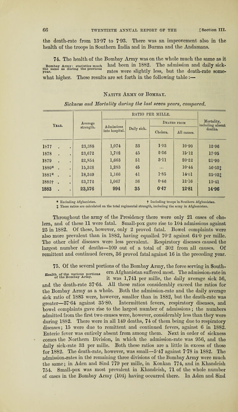 the death-rate from 13*97 to 7*93. There was an improvement also in the health of the troops in Southern India and in Burma and the Andamans. 74. The health of the Bombay Army was on the whole much the same as it had been in 1882. The admission and daily sick- rates were slightly less, but the death-rate some¬ what higher. These results are set forth in the following table :— Bombay Army: statistics much the same as during the previous year. Native Army of Bombay. Sickness and Mortality during the last seven years, compared. Yeas. Average strength. RATIO PER MILLE. Mortality, including absent deaths. Admissions into hospital. Daily sick. Deaths feom Cholera. All causes. 1877 . 23,388 1,071 33 1-93 10-90 12-96 1878 . 23,672 1,702 45 2-36 15-12 17-95 1879 . 22,851 1,663 51 3*11 20-22 21*90 1880* . 15,328 1,283 45 ... 10-41 56-53 J 1881* . 18,319 1,166 41 1-85 14-01 25-93f 1882f . 23,772 1,067 36 0-46 12-16 13-41 1883 . 23,576 994 35 0*47 12*81 14*96 * Excluding Afghanistan. f Including troops in Southern Afghanistan. J These ratios are calculated on the total regimental strength, including the army in Afghanistan. Throughout the army of the Presidency there were only 21 cases of cho¬ lera, and of these 11 were fatal. Small-pox gave rise to 101 admissions against 25 in 1882. Of these, however, only 2 proved fatal. Bowel complaints were also more prevalent than in 1882, having equalled 70*2 against 6l*0 per mille. The other chief diseases were less prevalent. Respiratory diseases caused the largest number of deaths—109 out of a total of 302 from all causes. Of remittent and continued fevers, 36 proved fatal against 16 in the preceding year. 75. Of the several portions of the Bombay Army, the force serving in South- Heaitb of the various portions em Afghanistan suffered most. The admission-rate in of the Bombay Army. it was 1,741 per mille, the daily average sick 56, and the death-rate 37*64. All these ratios considerably exceed the ratios for the Bombay Army as a whole. Both the admission-rate and the daily average sick ratio of 1883 were, however, smaller than in 1882, but the death-rate was greater—37*64 against 35*80. Intermittent fevers, respiratory diseases, and bowel complaints gave rise to the largest number of admissions; the numbers admitted from the first two causes were, however, considerably less than they were during 1882. There were in all 119 deaths, 74 of them being due to respiratory diseases; 15 were due to remittent and continued fevers, against 6 in 1882. Enteric fever was entirely absent from among them. Next in order of sickness comes the Northern Division, in which the admission-rate was 956, and the daily sick-rate 33 per mille. Both these ratios are a little in excess of those for 1882. The death-rate, however, was small—5*47 against 7*78 in 1882. The admission-rates in the remaining three divisions of the Bombay Army were much the same; in Aden and Sind 779 per mille, in Konkan 774, and in Khandeish 754. Small-pox was most prevalent in Khandeish, 71 of the whole number of cases in the Bombay Army (101) having occurred there. In Aden and Sind